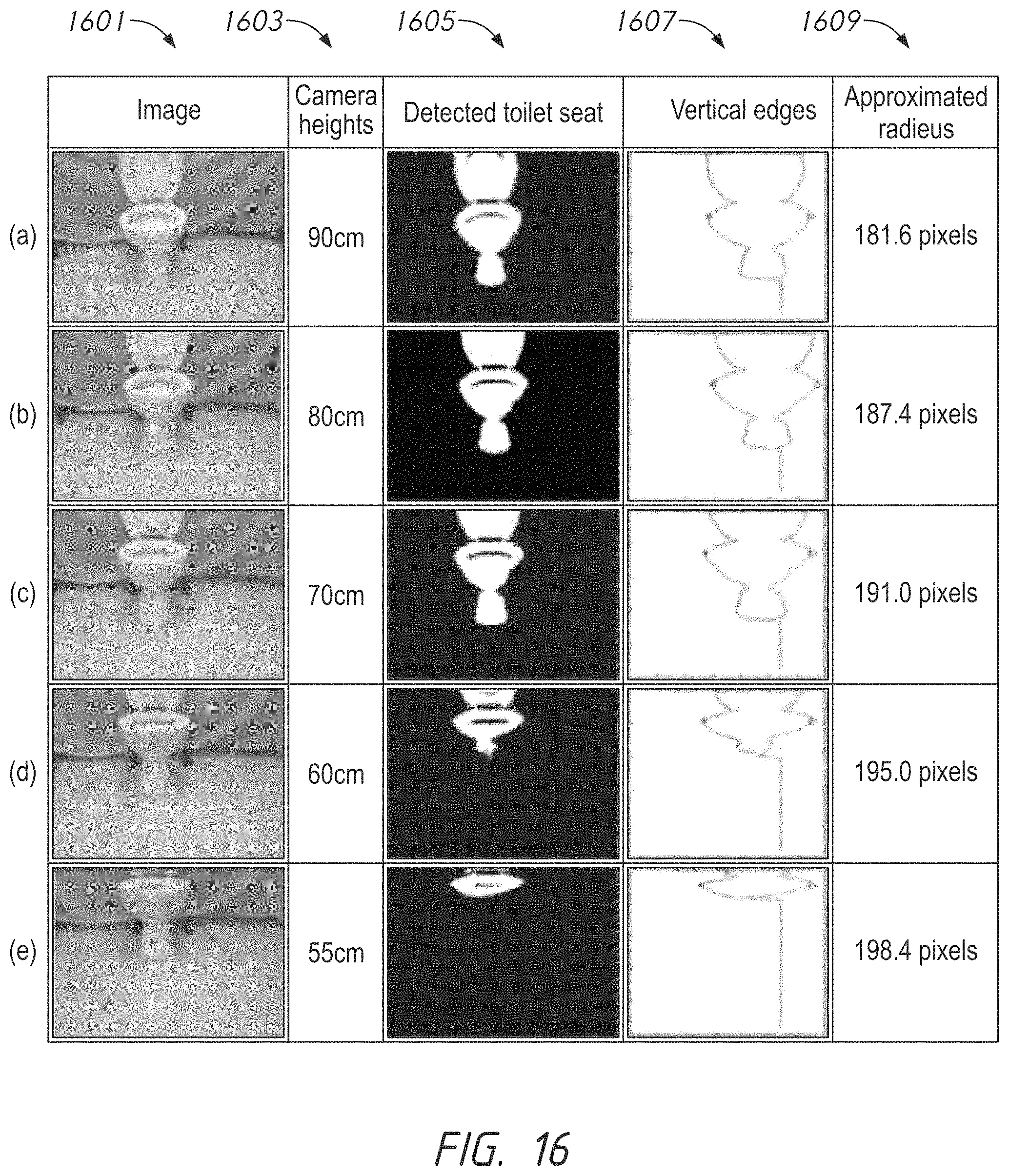 Patent US11793695 Figure 15 – Multifunction toilet wheelchair