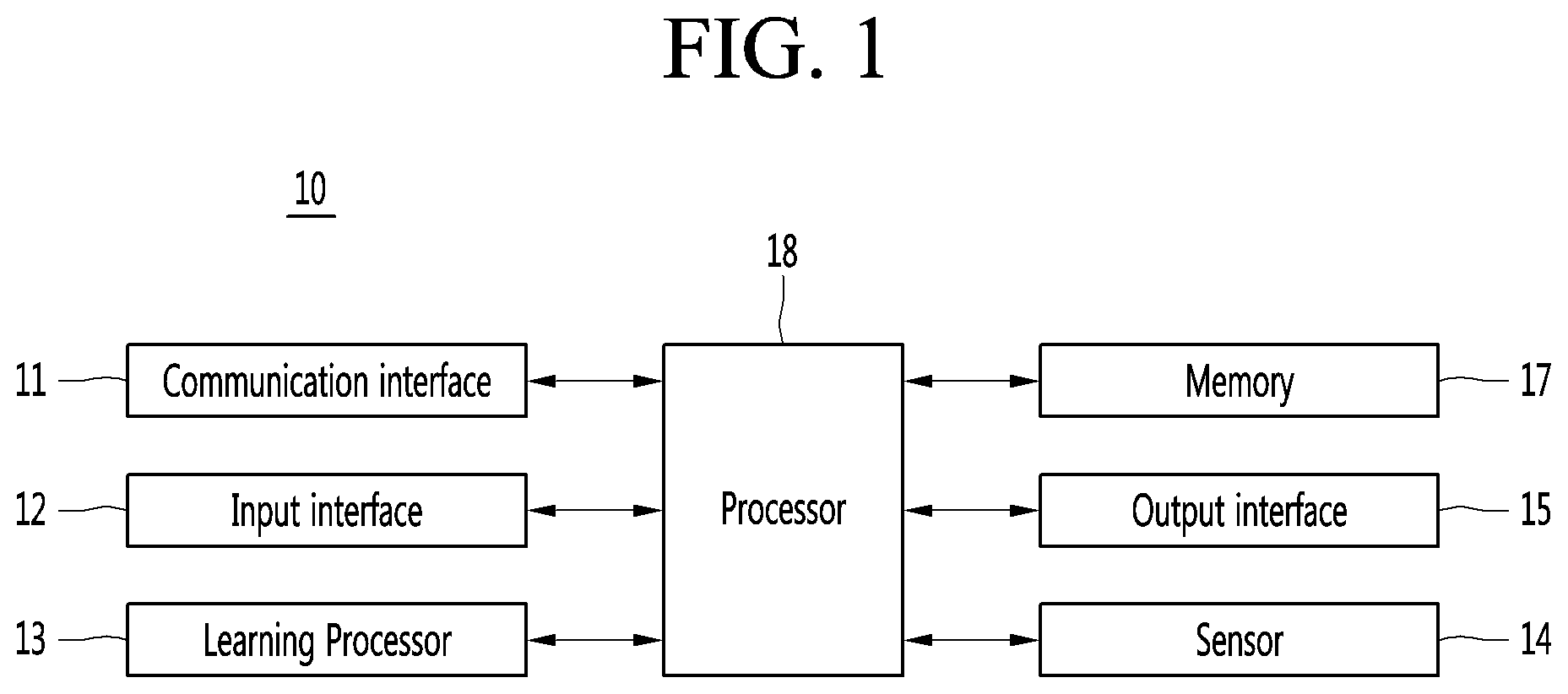 Patent US11793696 Figure 1 – Robot