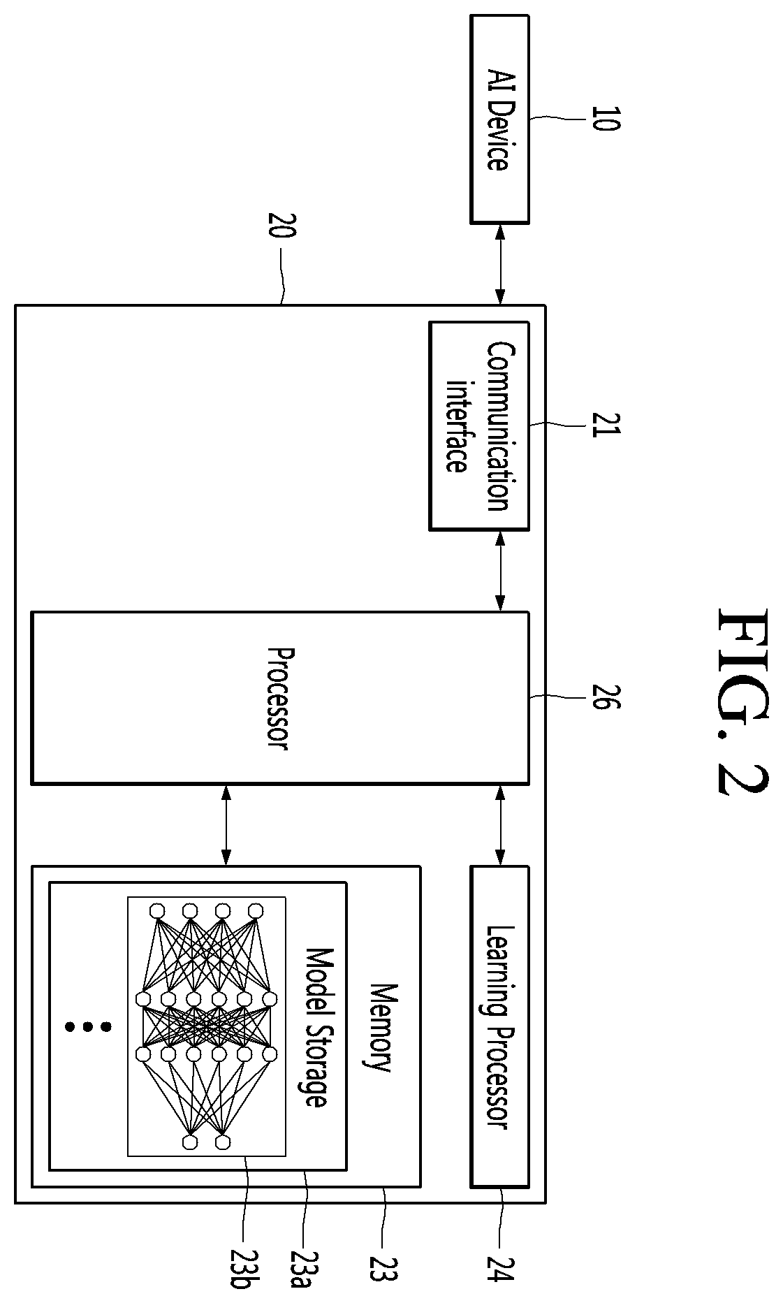 Patent US11793696 Figure 2 – Robot