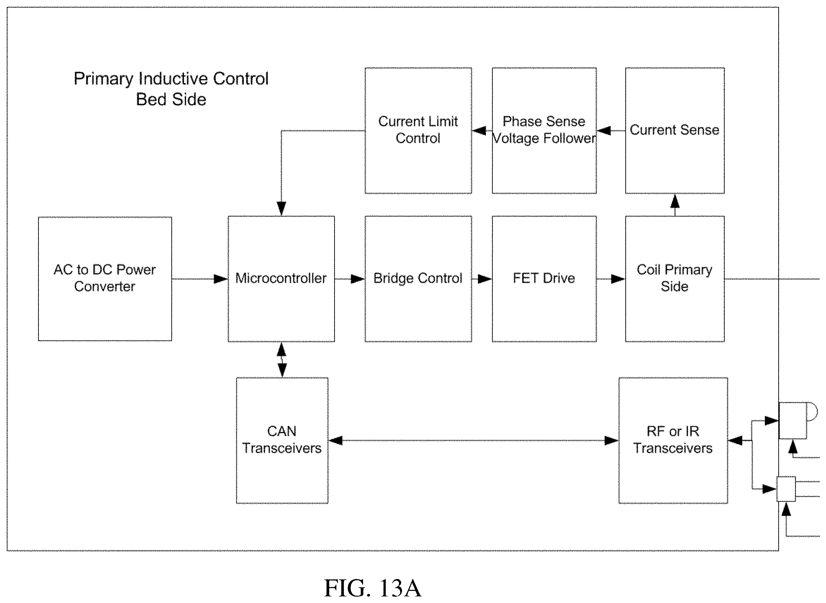 Patent US11793699 Figure 10 – Patient support with energy transfer