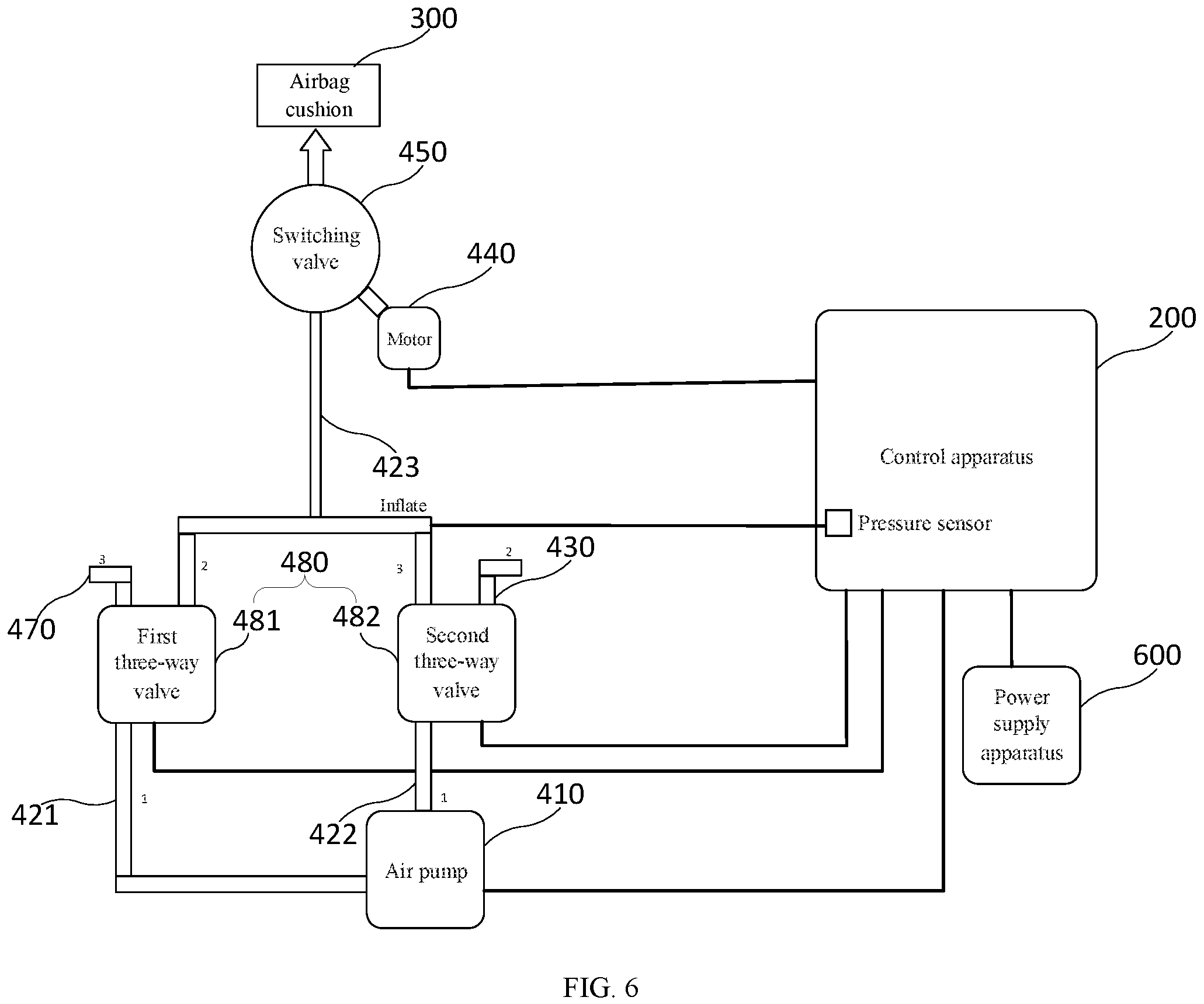 Patent US11793700 Figure 6 – Airbag cushion assembly, intelligent pressure sore prevention cushion, and monitoring system