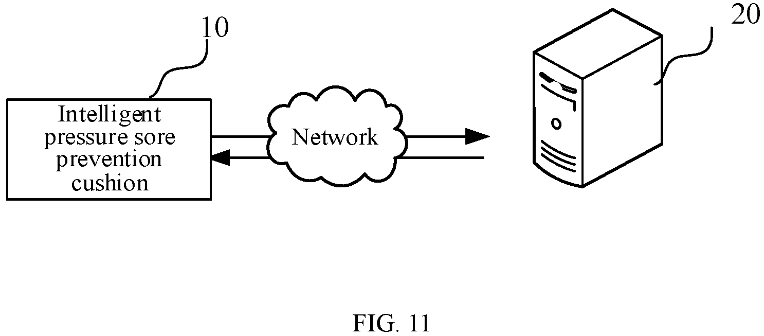 Patent US11793700 Figure 10 – Airbag cushion assembly, intelligent pressure sore prevention cushion, and monitoring system