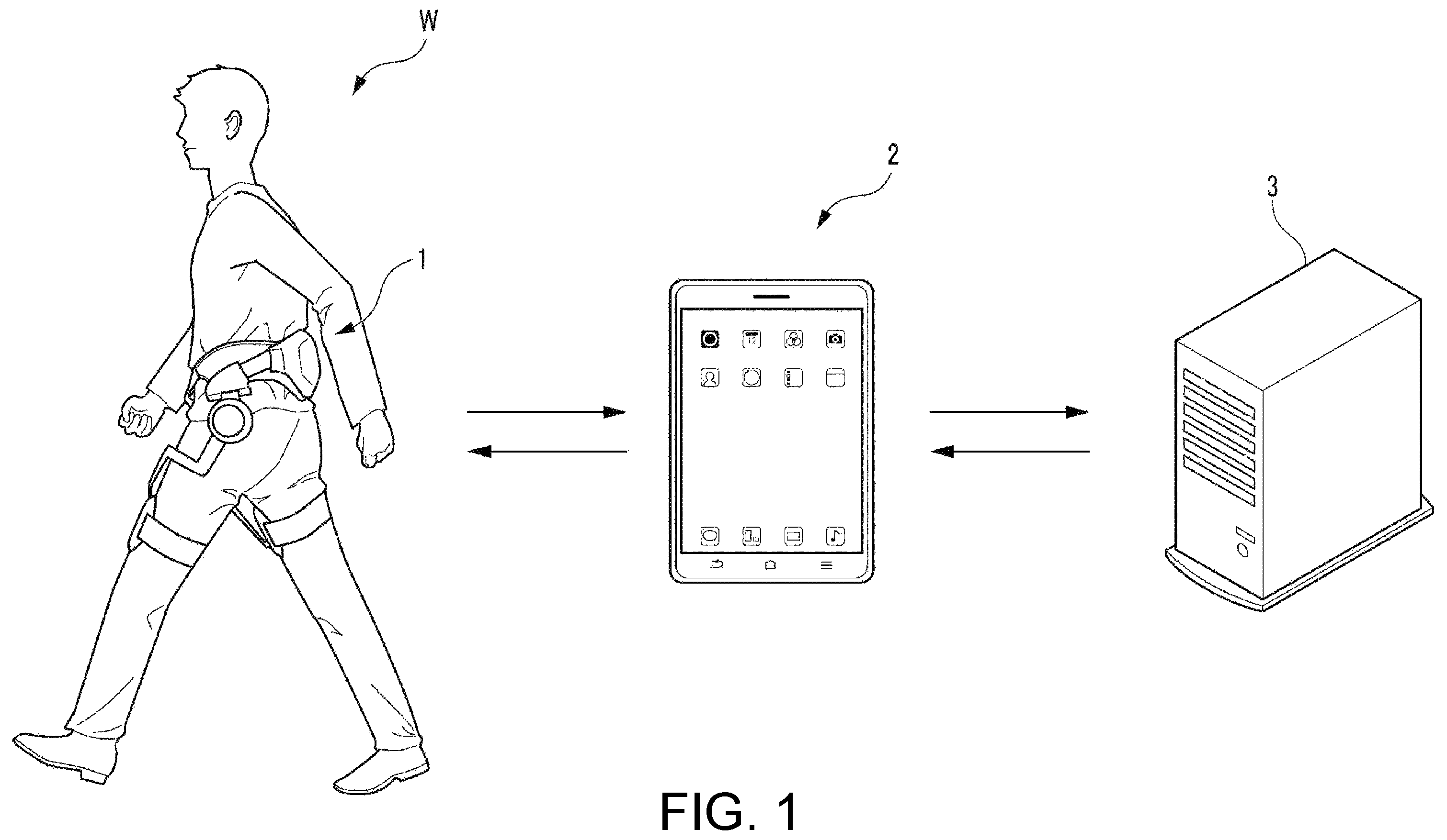 Patent US11793704 Figure 1 – Assisting device control system and driving permission range deciding method