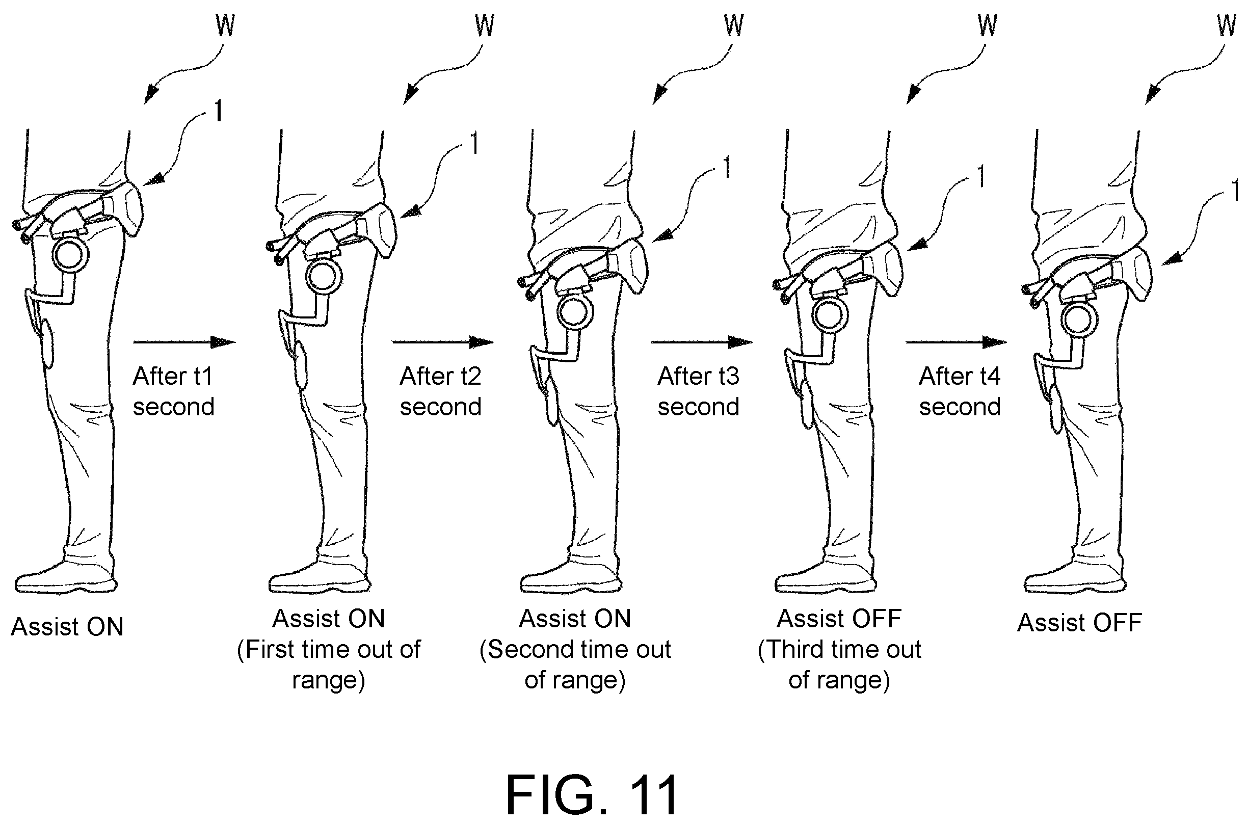 Patent US11793704 Figure 9 – Assisting device control system and driving permission range deciding method