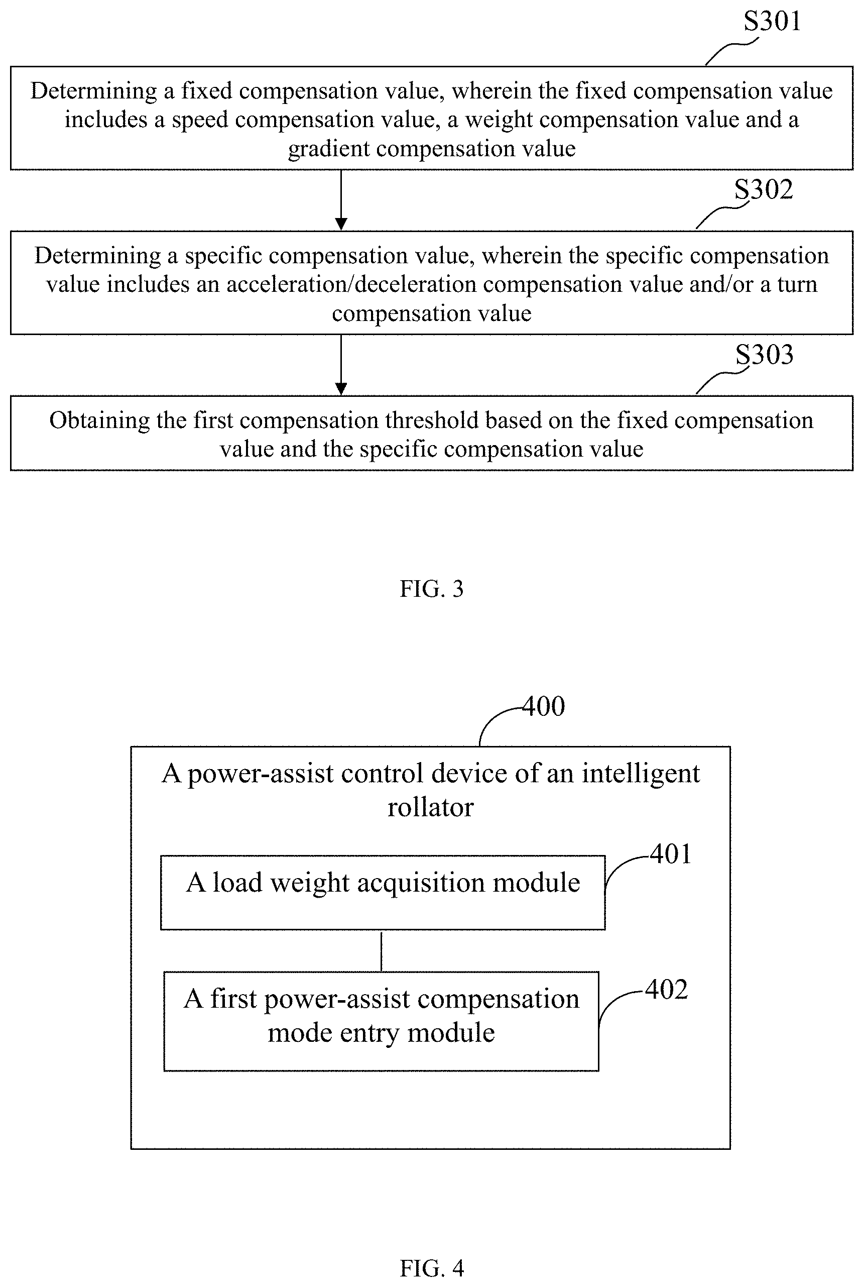 Patent US11793706 Figure 2 – Power-assist control method and device for intelligent rollator, intelligent rollator, and controller