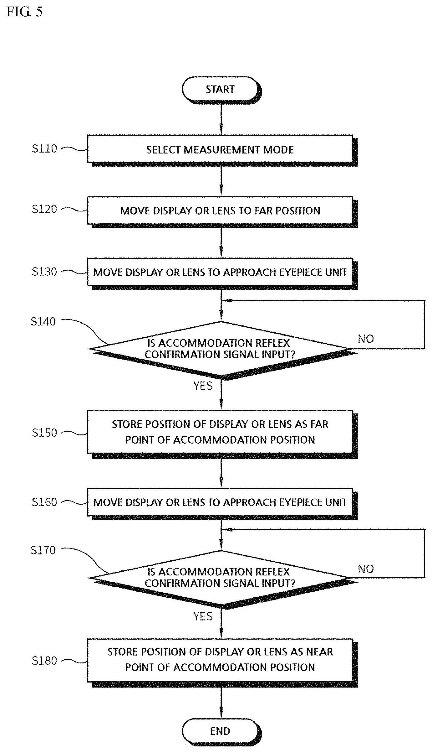 Patent US11793707 Figure 4 – Vision improving device