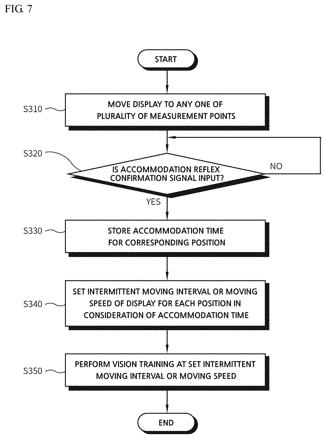 Patent US11793707 Figure 6 – Vision improving device