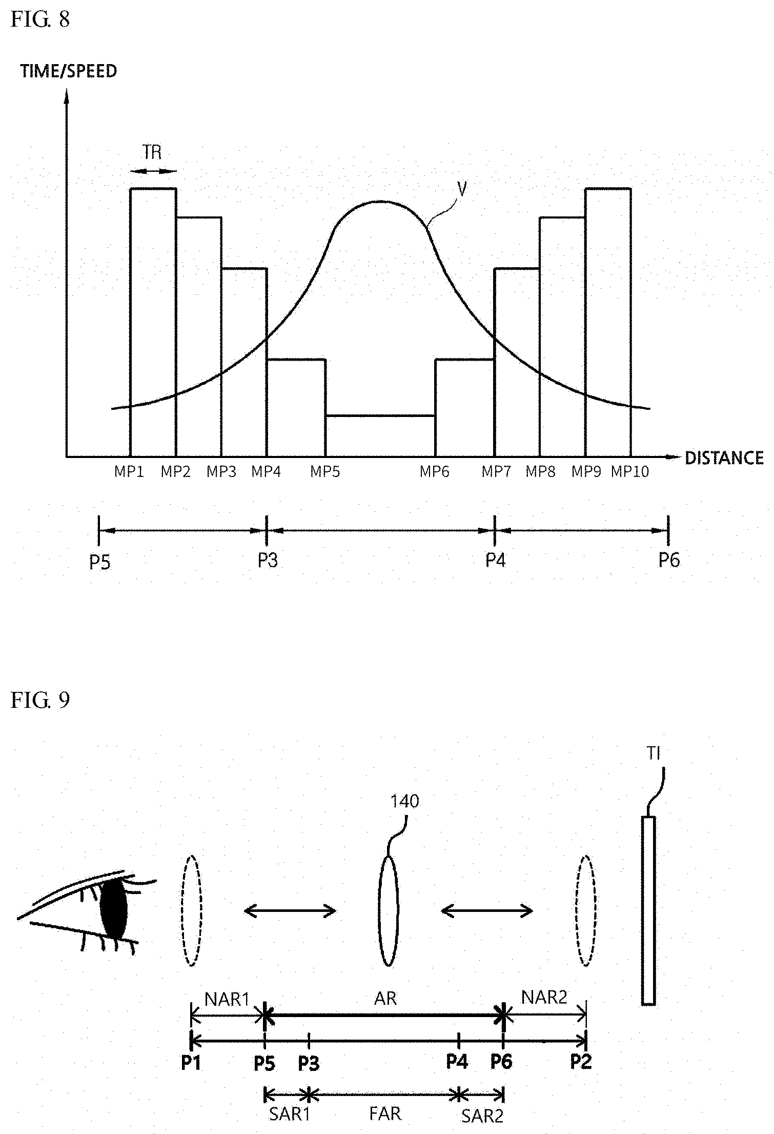 Patent US11793707 Figure 7 – Vision improving device