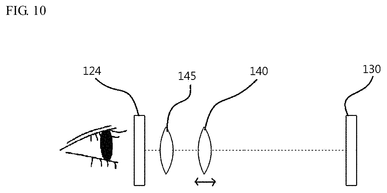 Patent US11793707 Figure 8 – Vision improving device