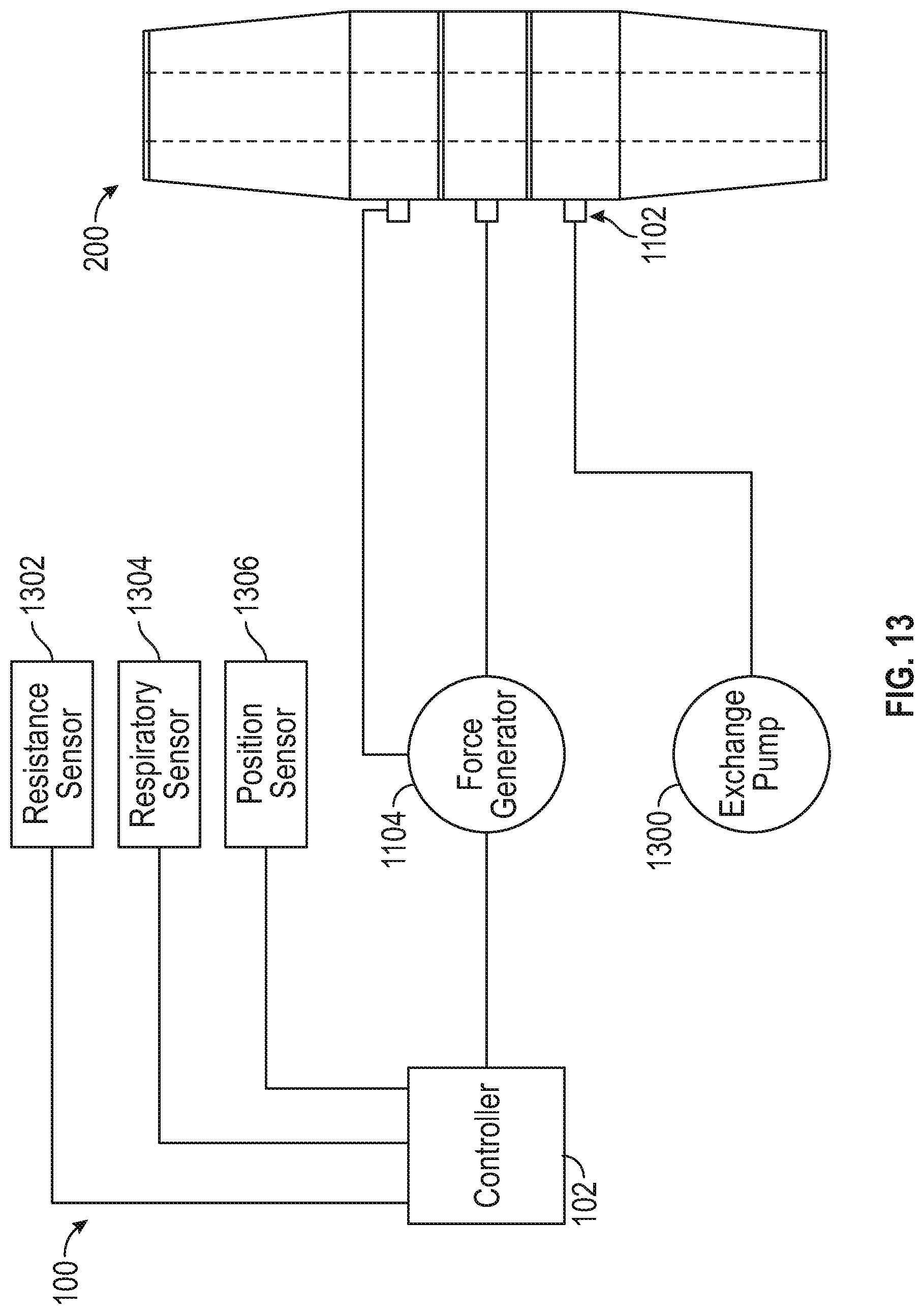Patent US11793709 Figure 8 – Venous blood flow stimulator for extracorporeal therapy