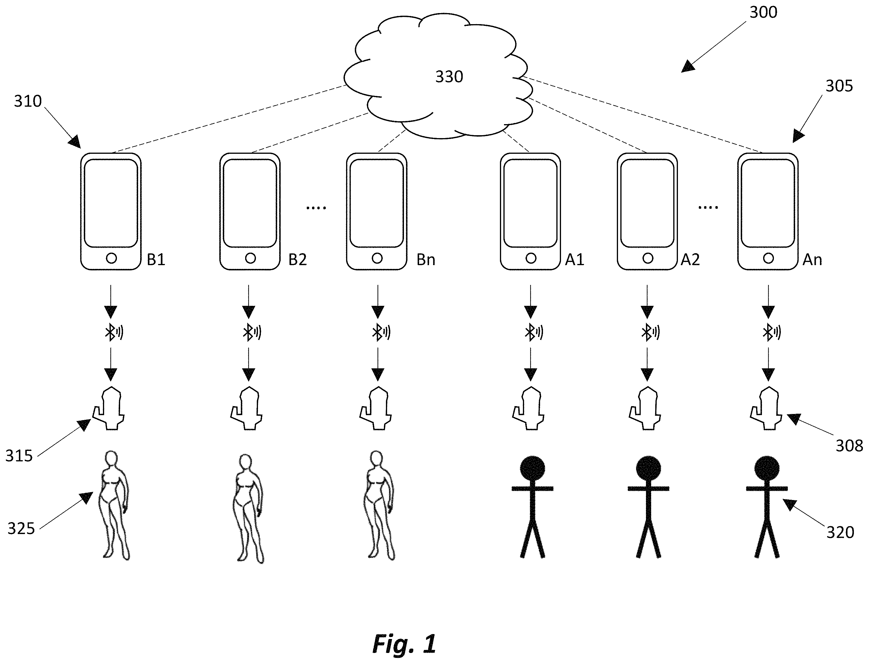 Patent US11793712 Figure 1 – System, apparatus, and method for controlling devices using an alarm