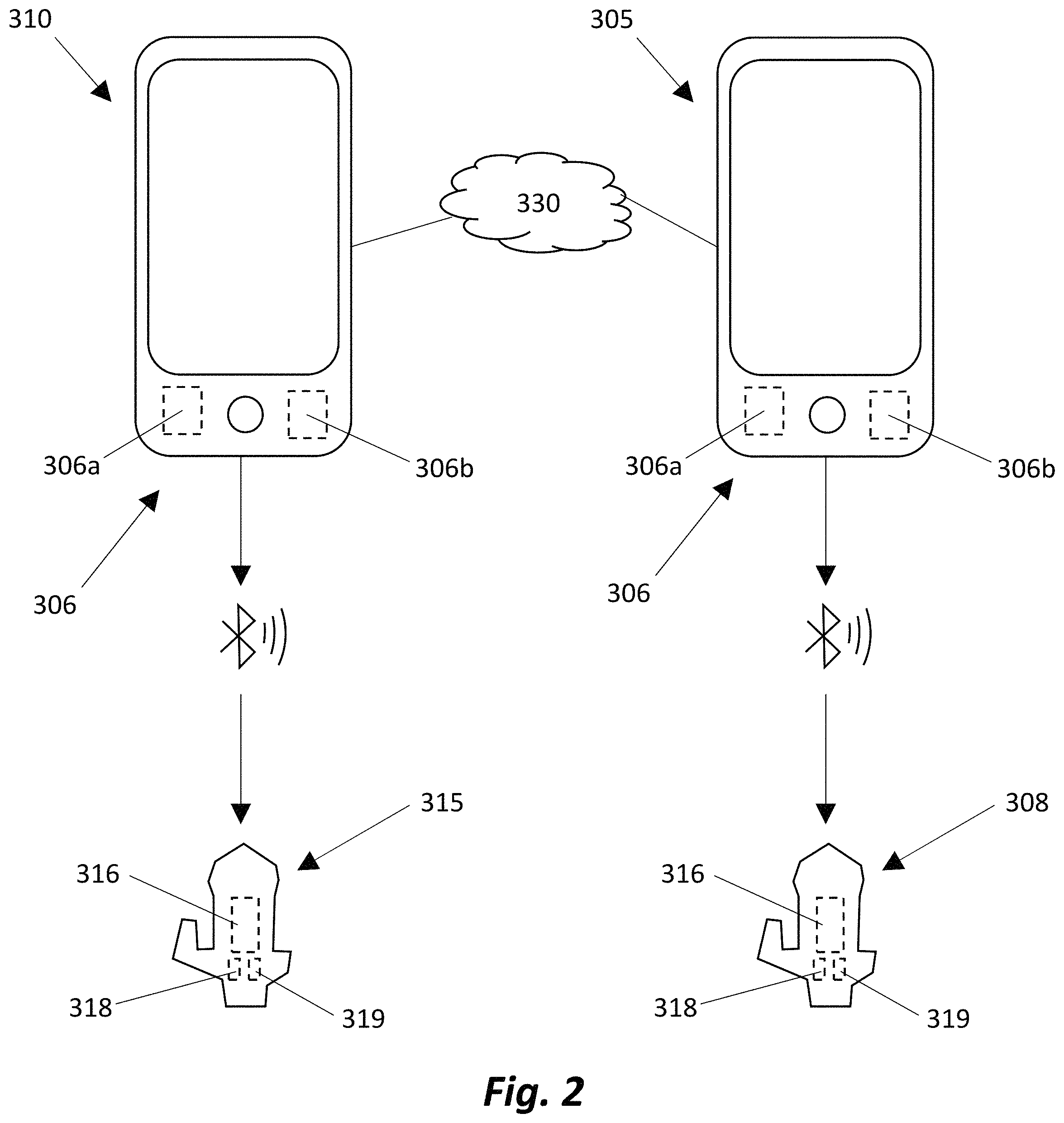 Patent US11793712 Figure 2 – System, apparatus, and method for controlling devices using an alarm