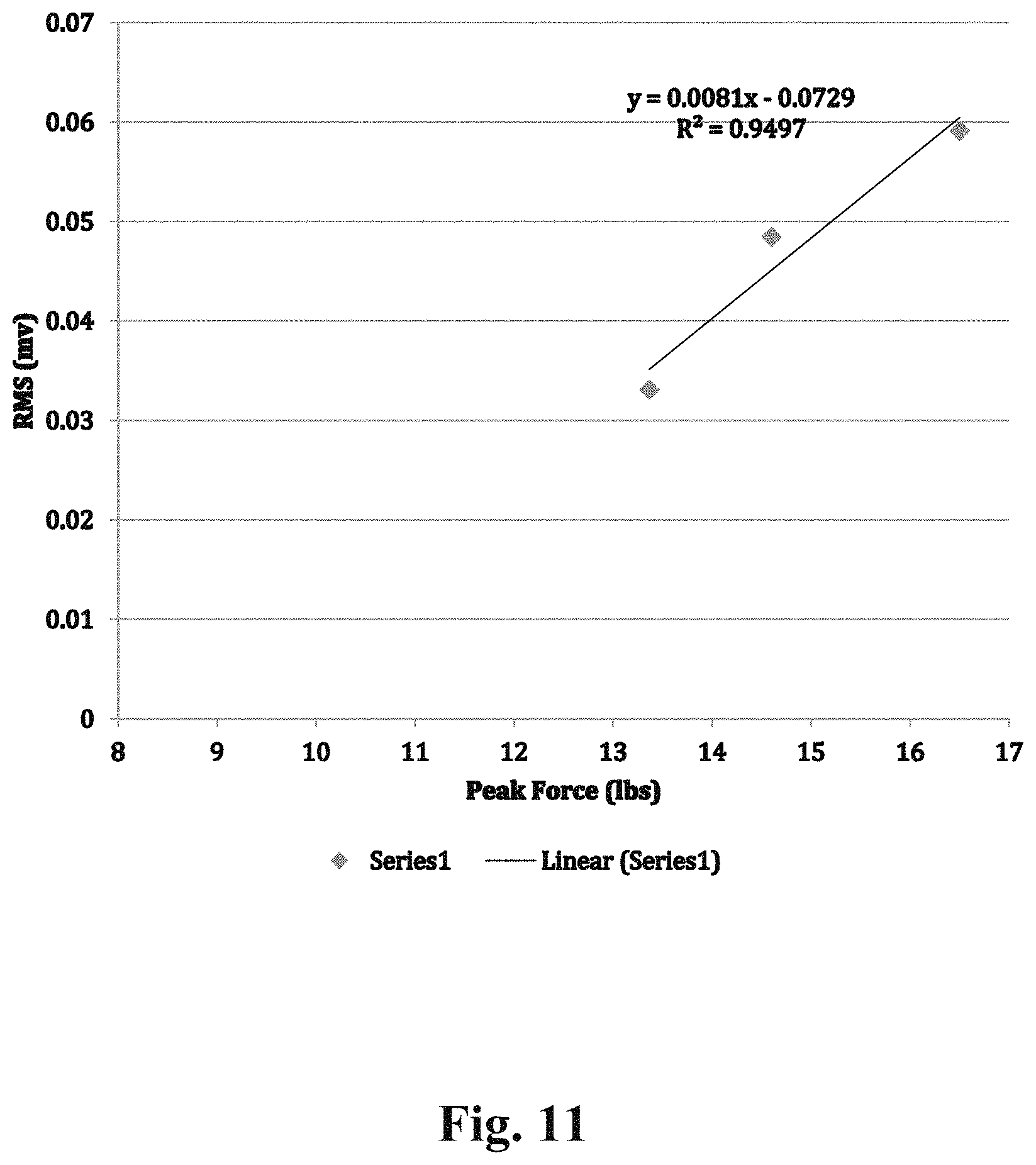 Patent US11793716 Figure 11 – Muscle optimization device and method