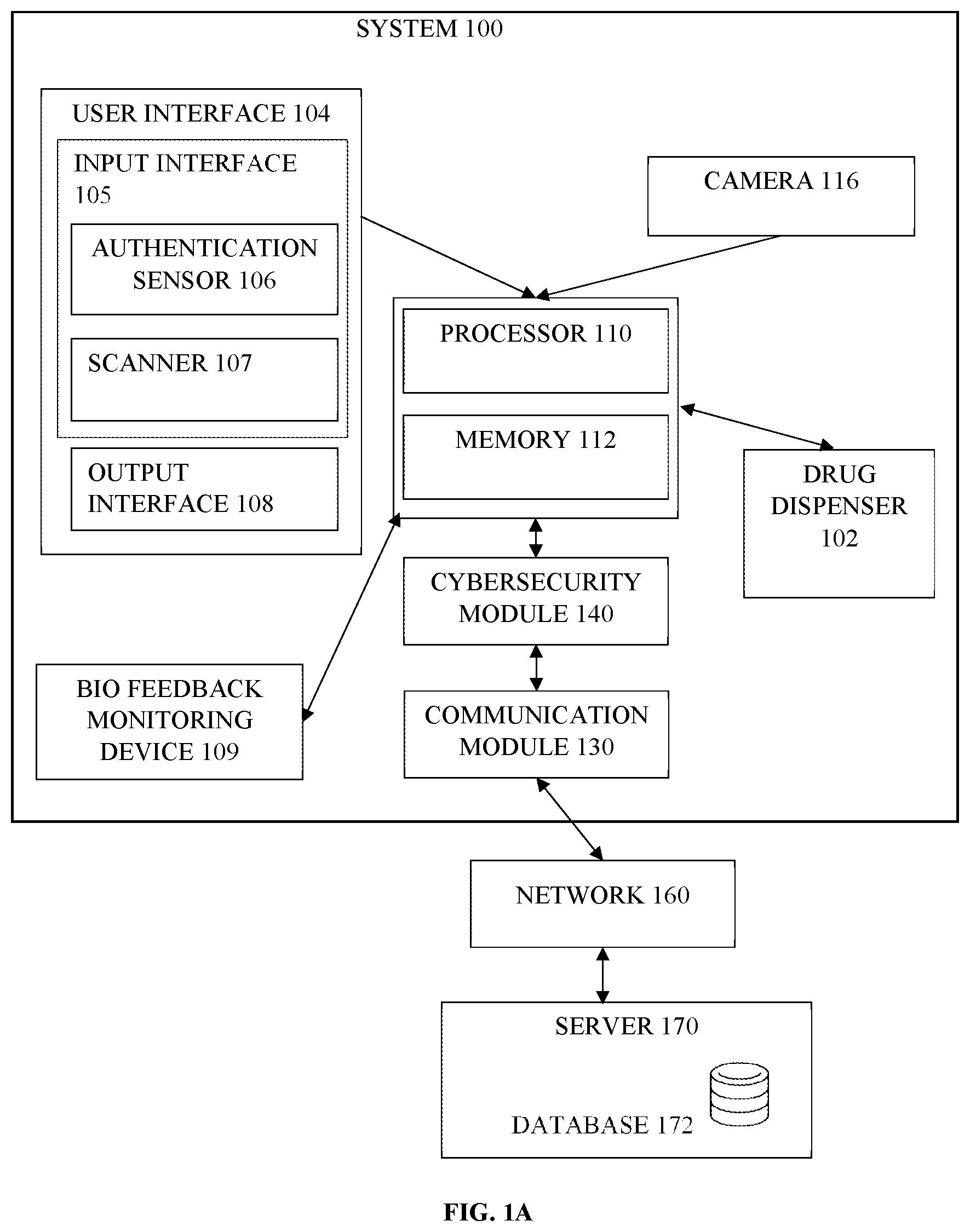 Patent US11793725 Figure 1 – Smart dispensing system