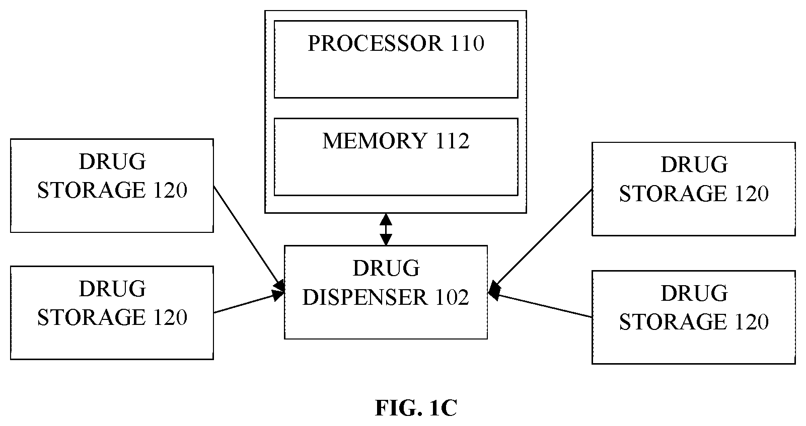 Patent US11793725 Figure 3 – Smart dispensing system