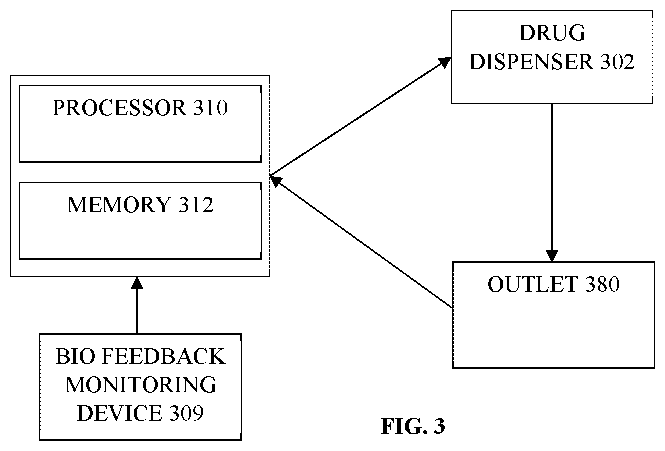 Patent US11793725 Figure 7 – Smart dispensing system
