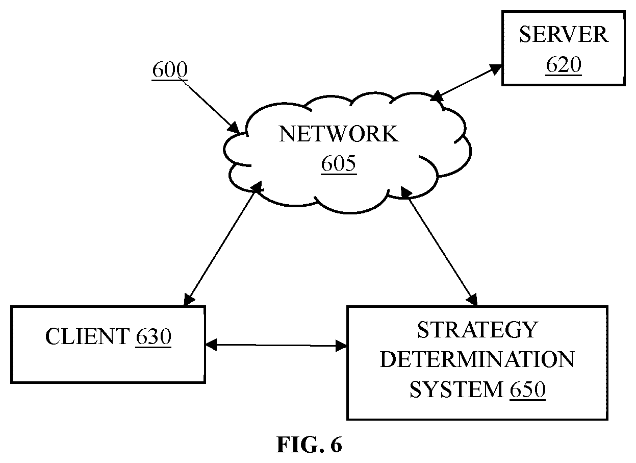Patent US11793725 Figure 12 – Smart dispensing system