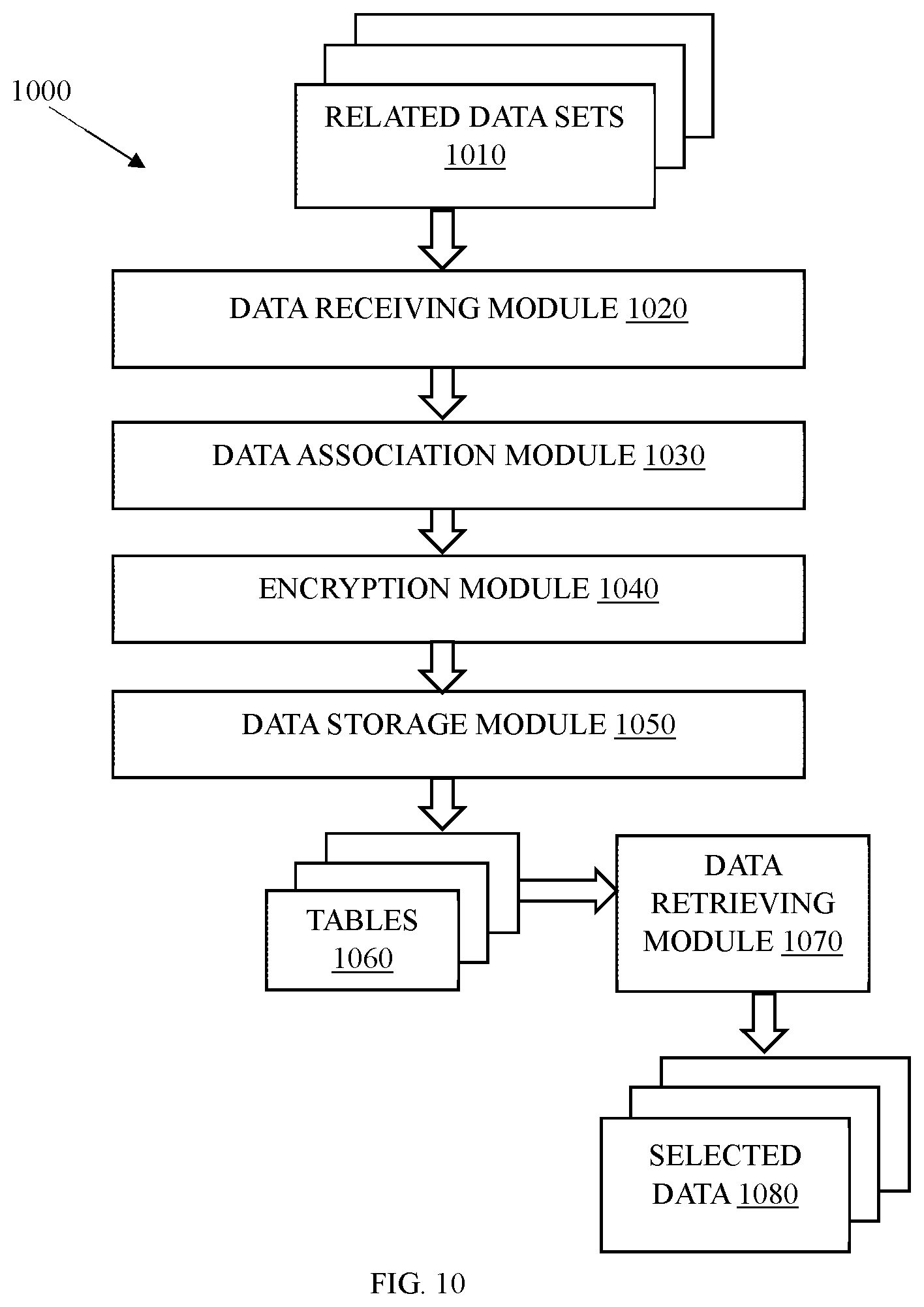 Patent US11793725 Figure 16 – Smart dispensing system