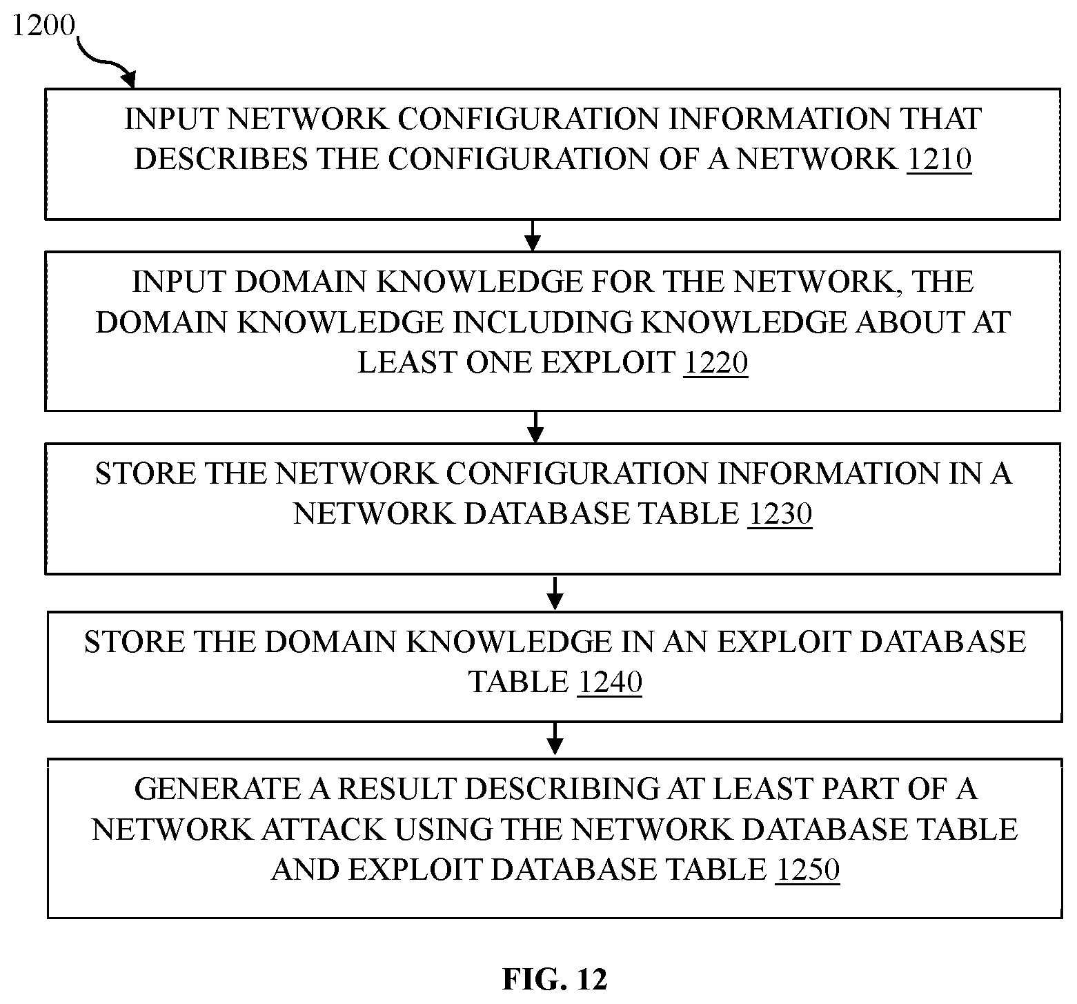 Patent US11793725 Figure 18 – Smart dispensing system