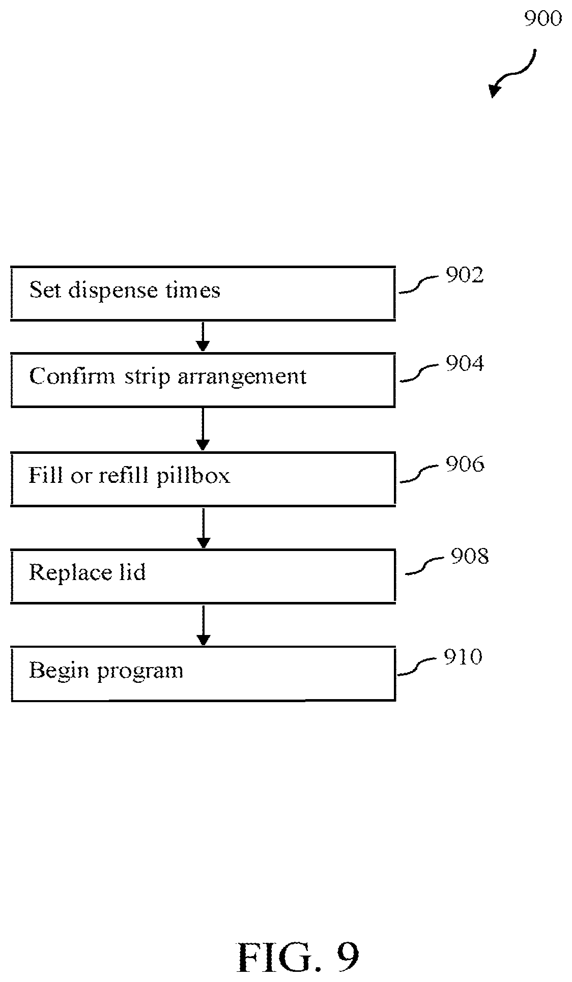 Patent US11793726 Figure 16 – Automatic pill dispenser and methods for automatic pill dispensing