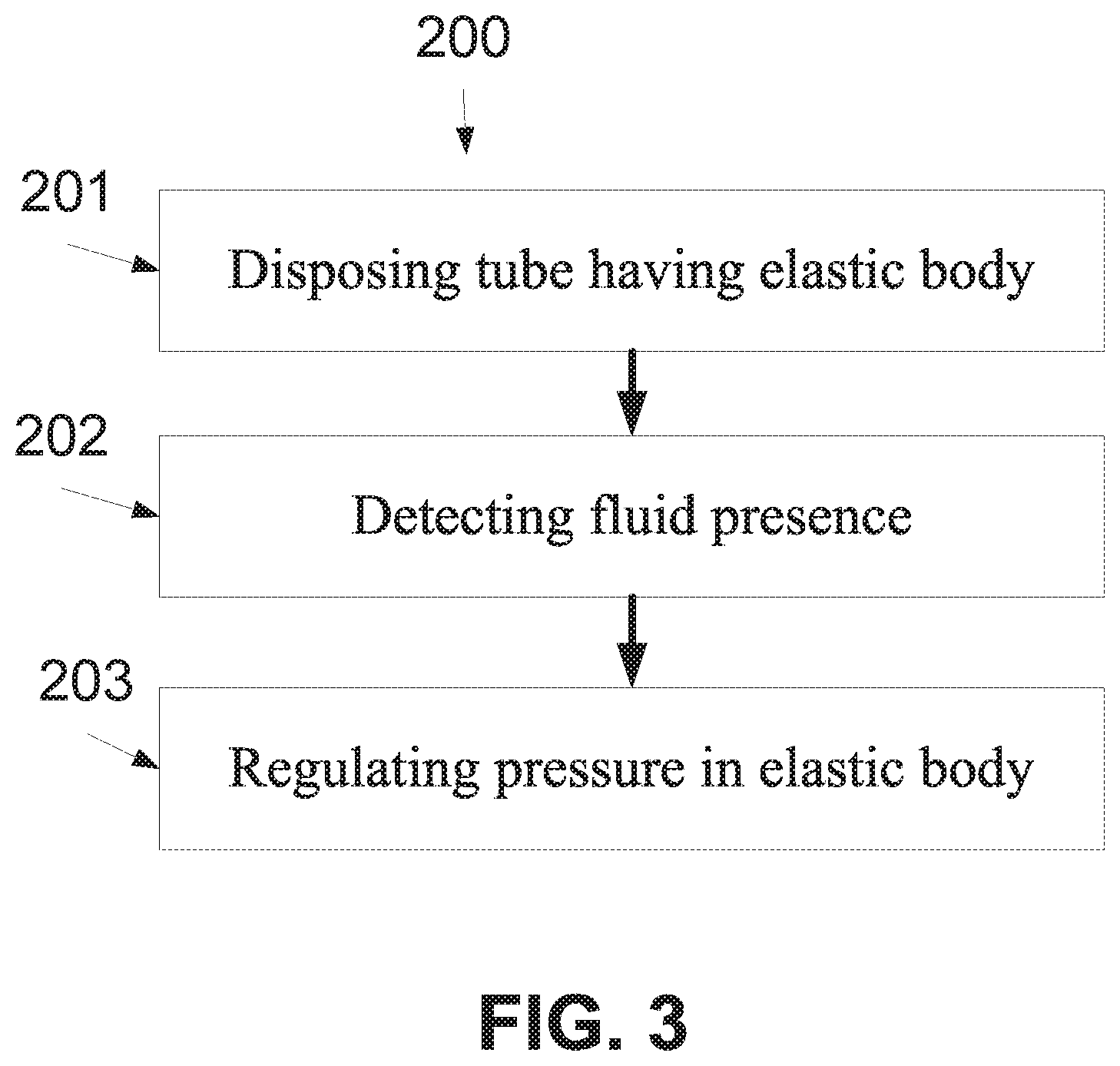 Patent US11793728 Figure 3 – Method and device of detecting and/or blocking reflux