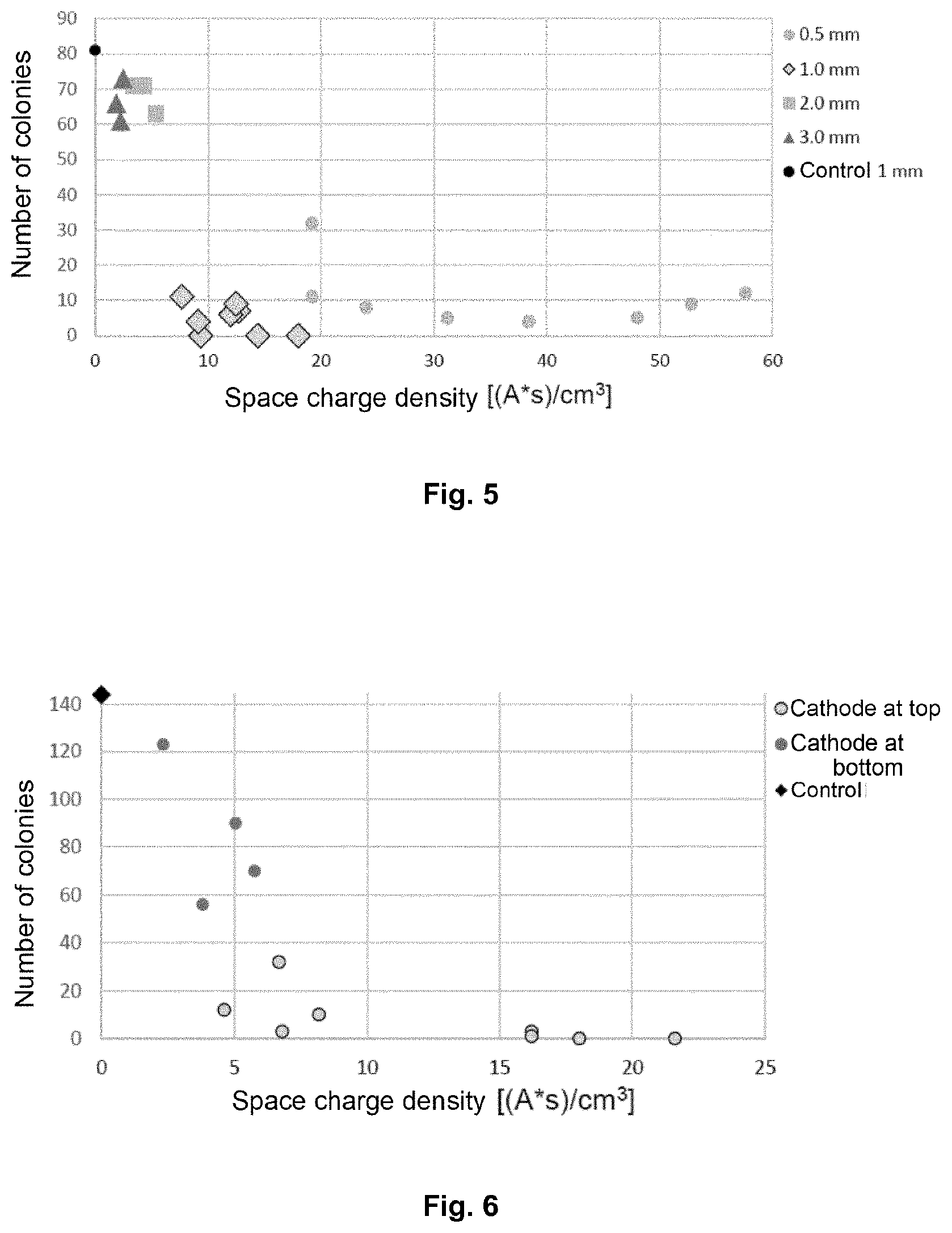 Patent US11793733 Figure 3 – Implant or medical tool made of a metal