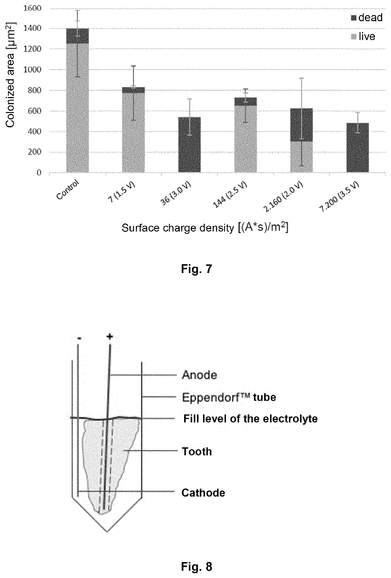 Patent US11793733 Figure 4 – Implant or medical tool made of a metal