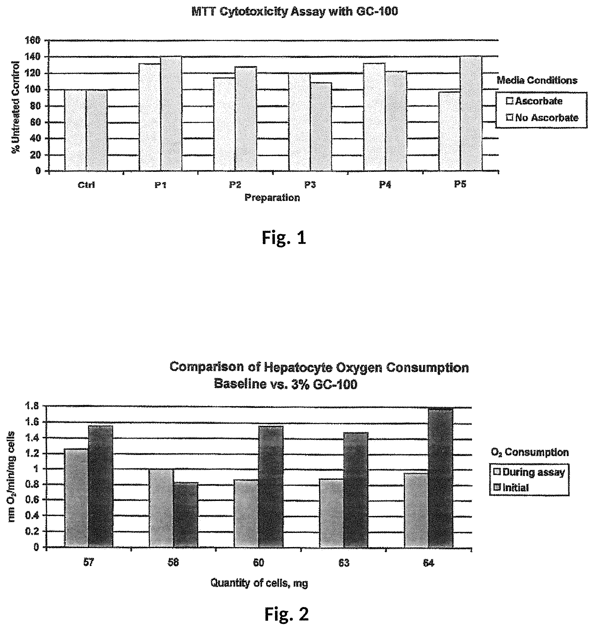Patent US11793746 Figure 1 – Intense skin hydration systems and methods