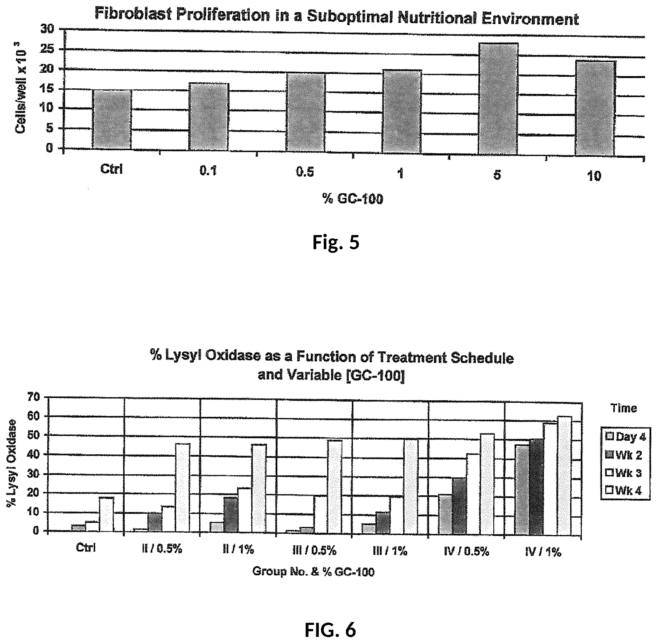 Patent US11793746 Figure 3 – Intense skin hydration systems and methods