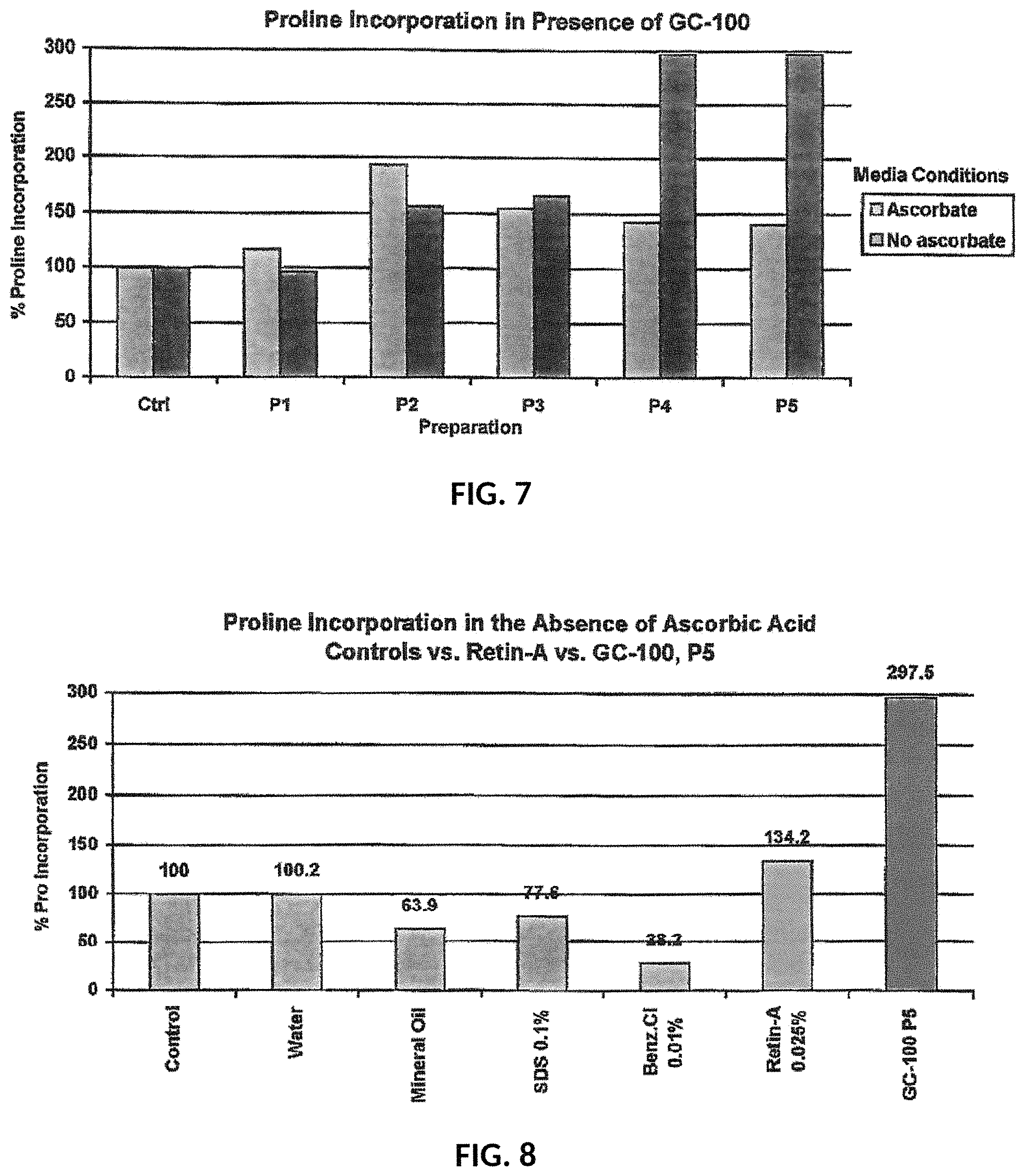Patent US11793746 Figure 4 – Intense skin hydration systems and methods