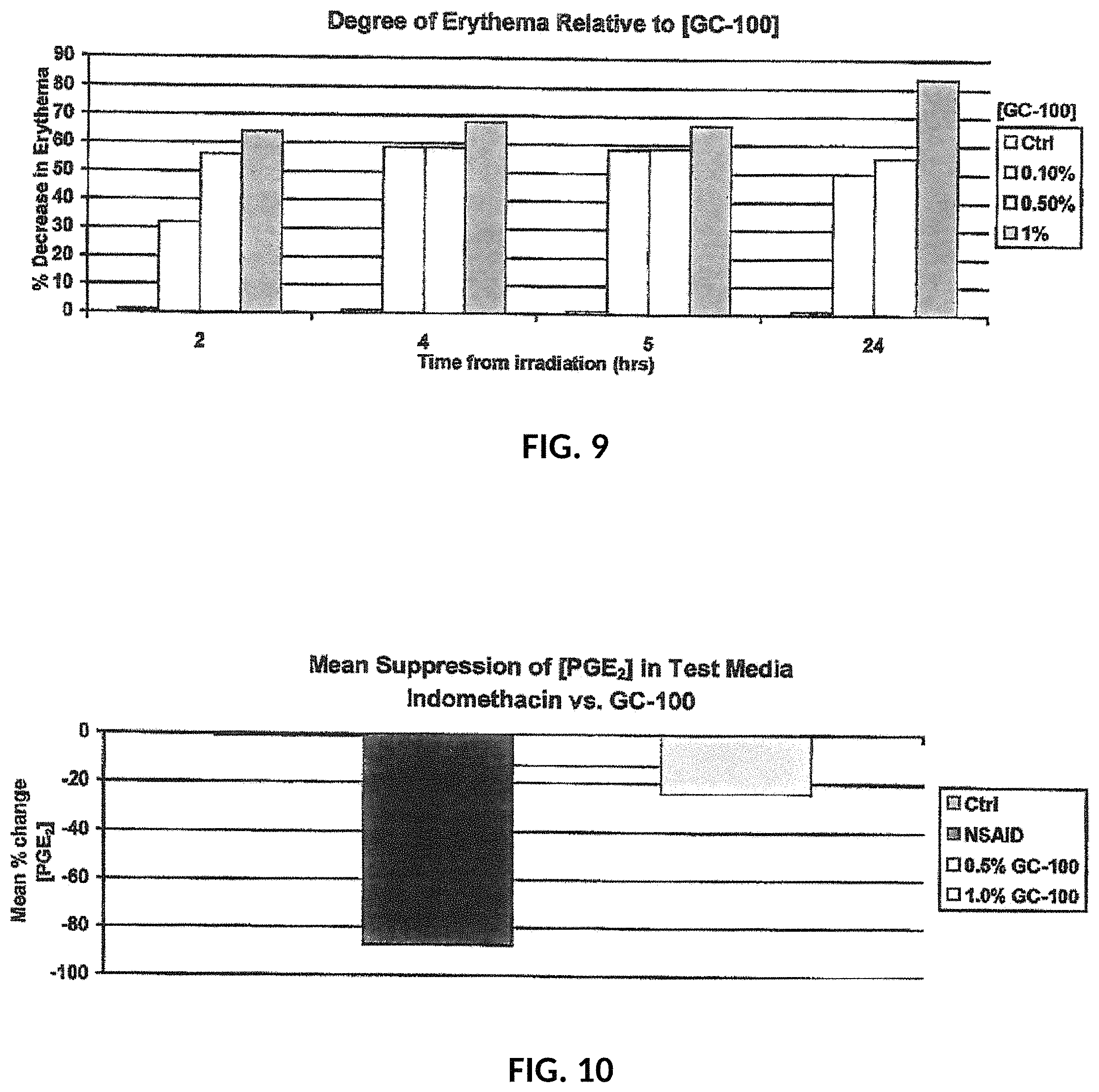 Patent US11793746 Figure 5 – Intense skin hydration systems and methods