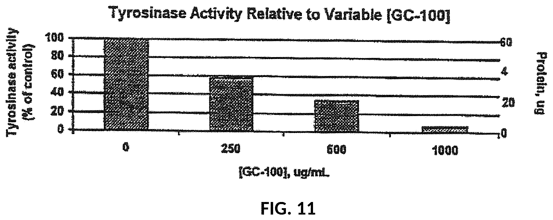 Patent US11793746 Figure 6 – Intense skin hydration systems and methods