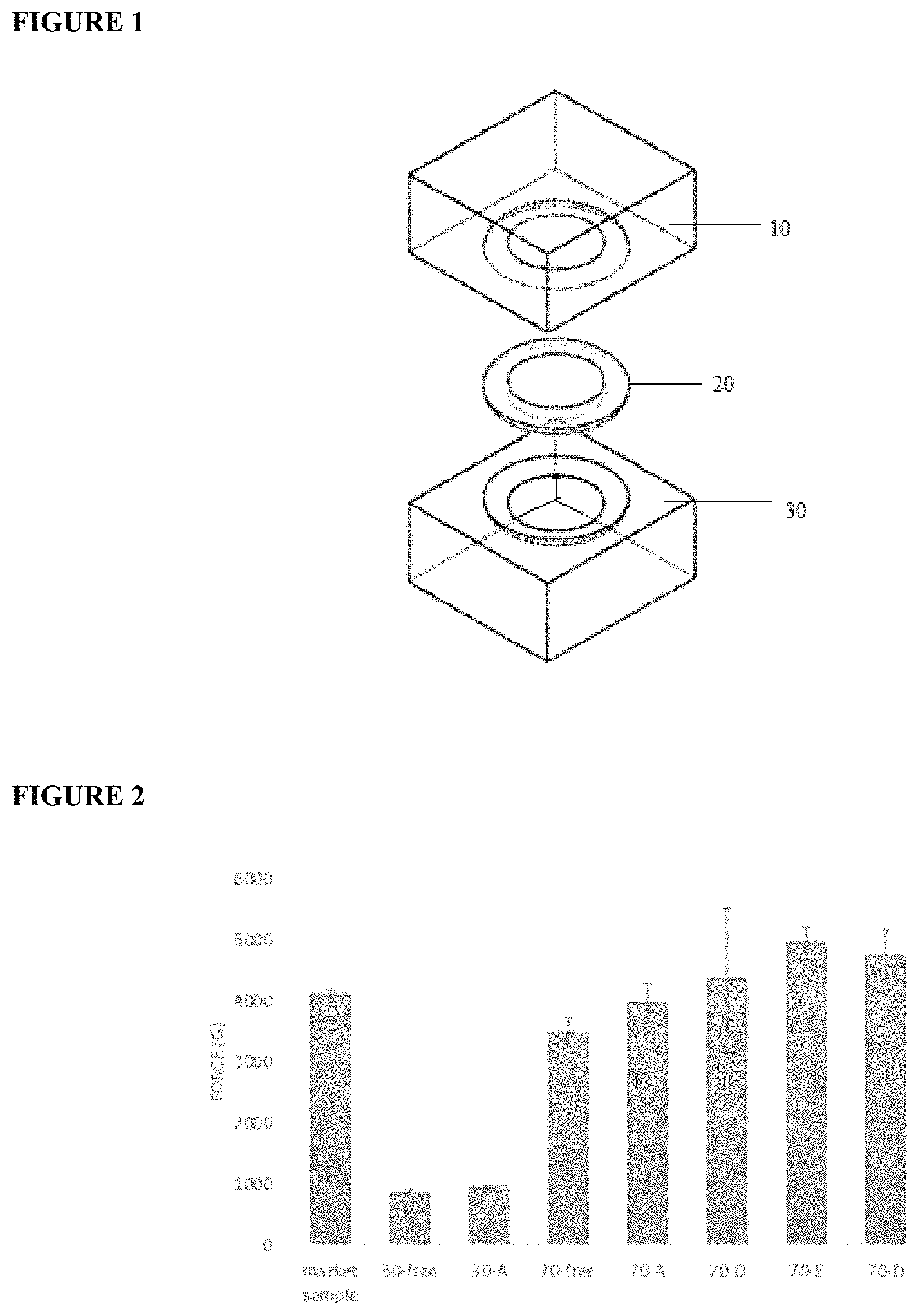 Patent US11793750 Figure 1 – Sustained release estrogen vaginal ring pessary for treatment of atrophy, cystitis and uterovaginal prolapse