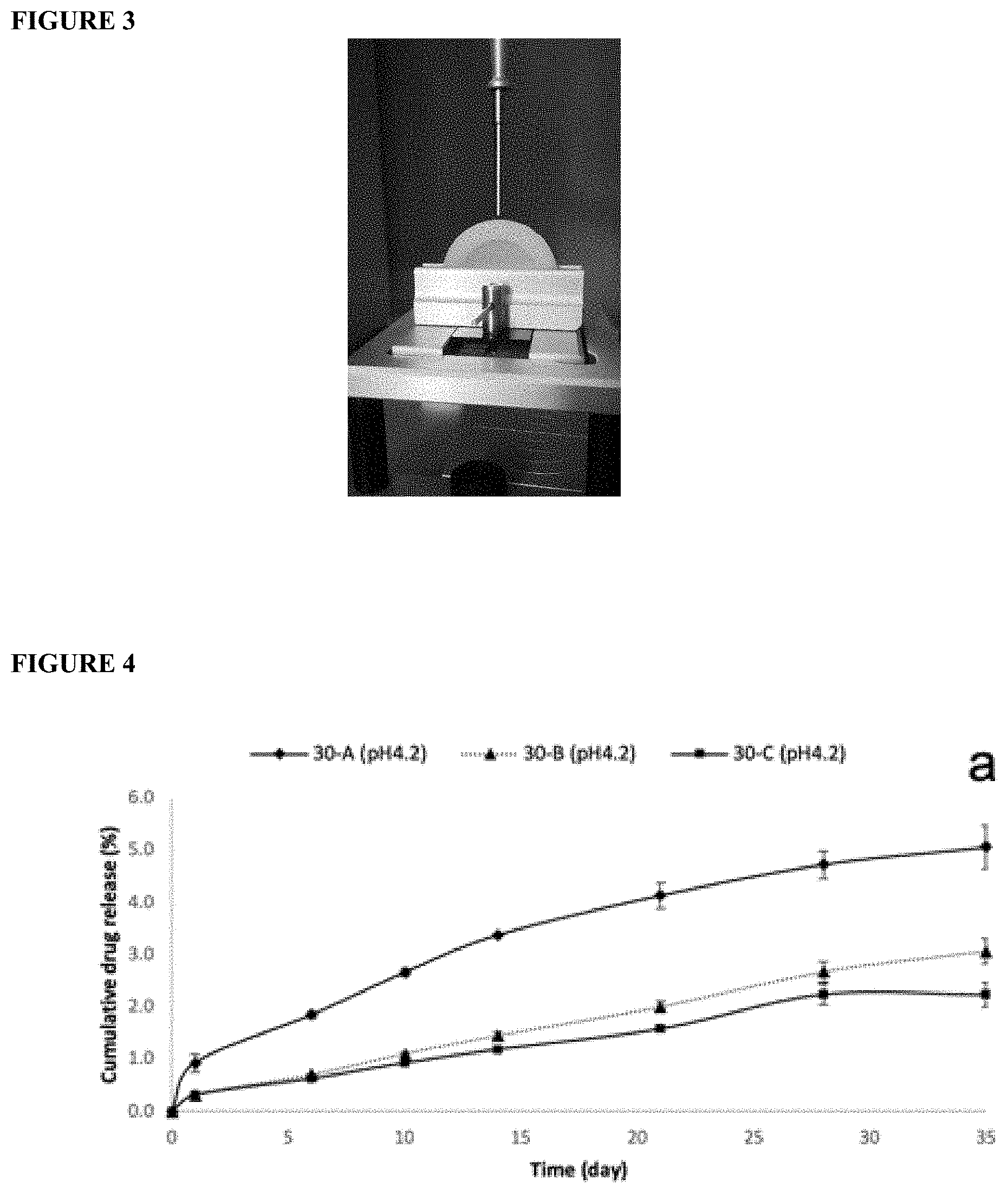 Patent US11793750 Figure 2 – Sustained release estrogen vaginal ring pessary for treatment of atrophy, cystitis and uterovaginal prolapse