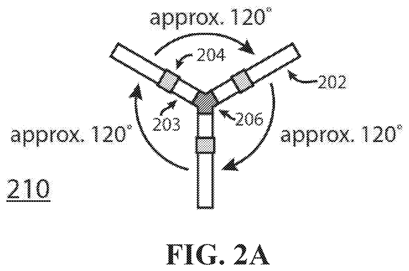 Patent US11793751 Figure 3 – Encapsulation of gastric residence systems