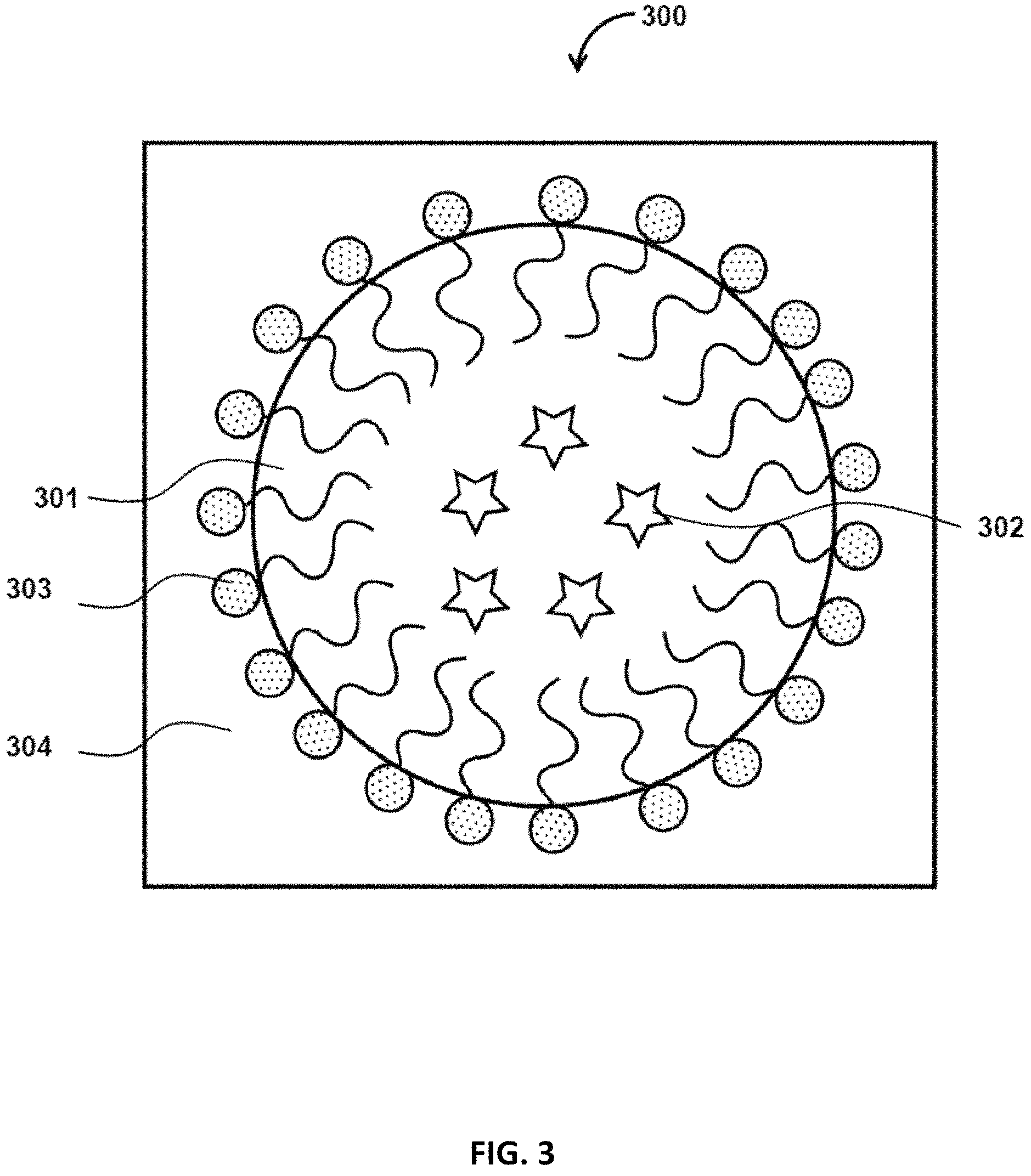 Patent US11793753 Figure 3 – Methods and systems for forming layered solid particles