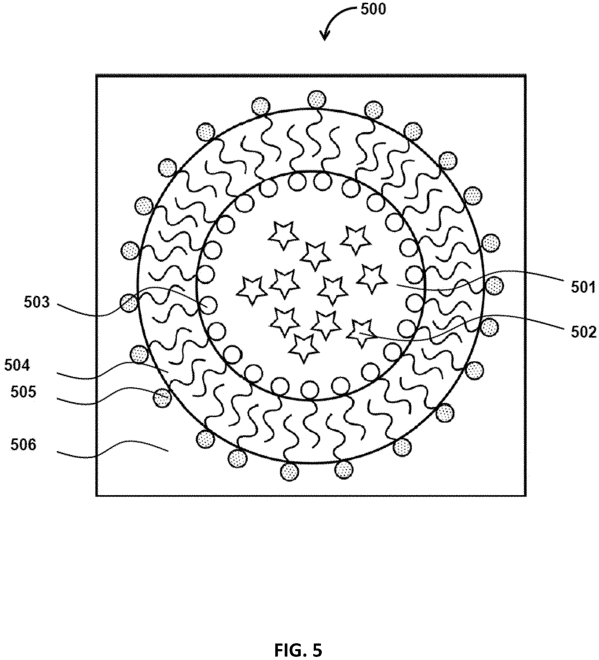 Patent US11793753 Figure 5 – Methods and systems for forming layered solid particles