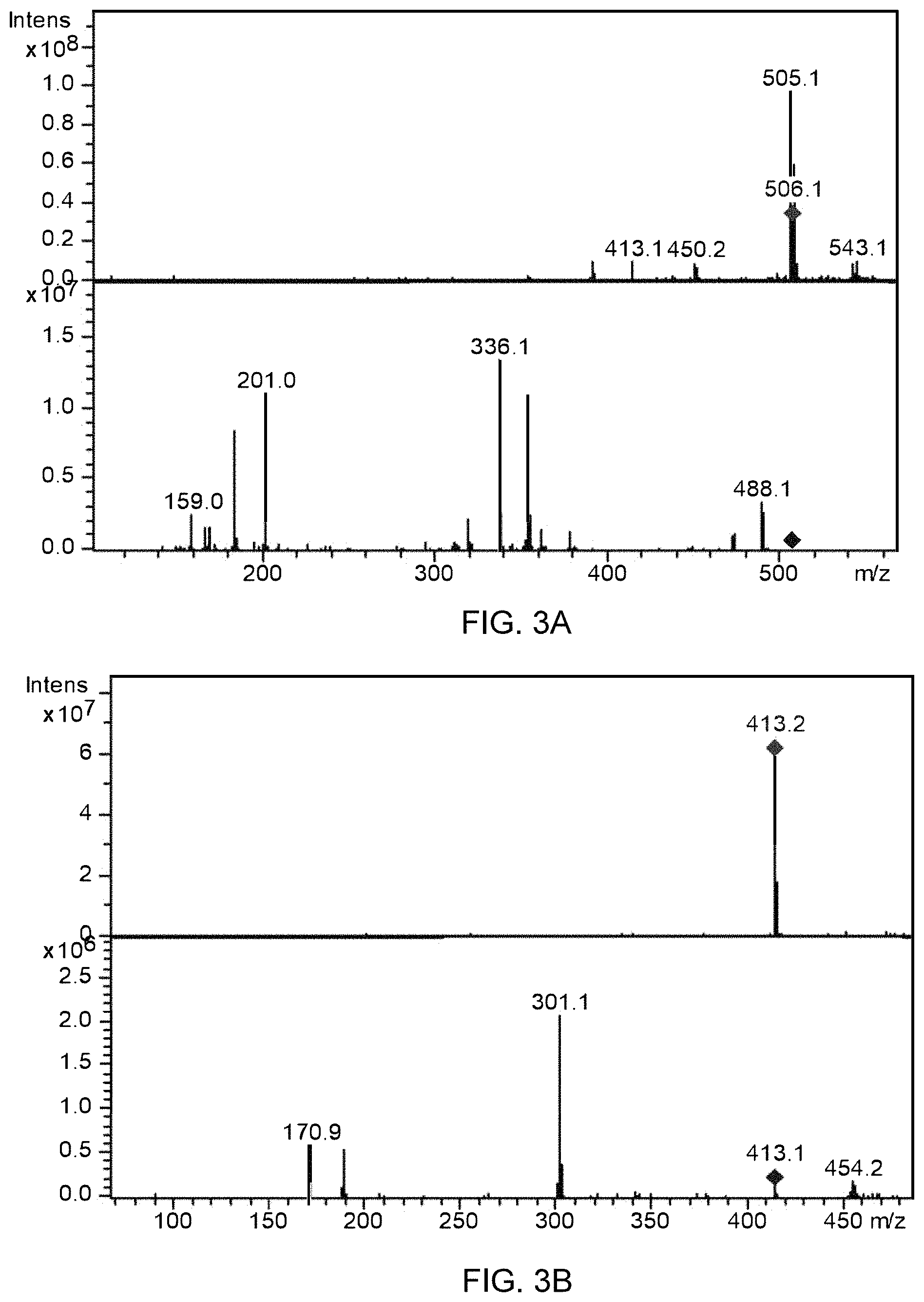Patent US11793754 Figure 3 – Sodium hypochlorite and chlorhexidine based nanoemulsions and a method of preparation thereof