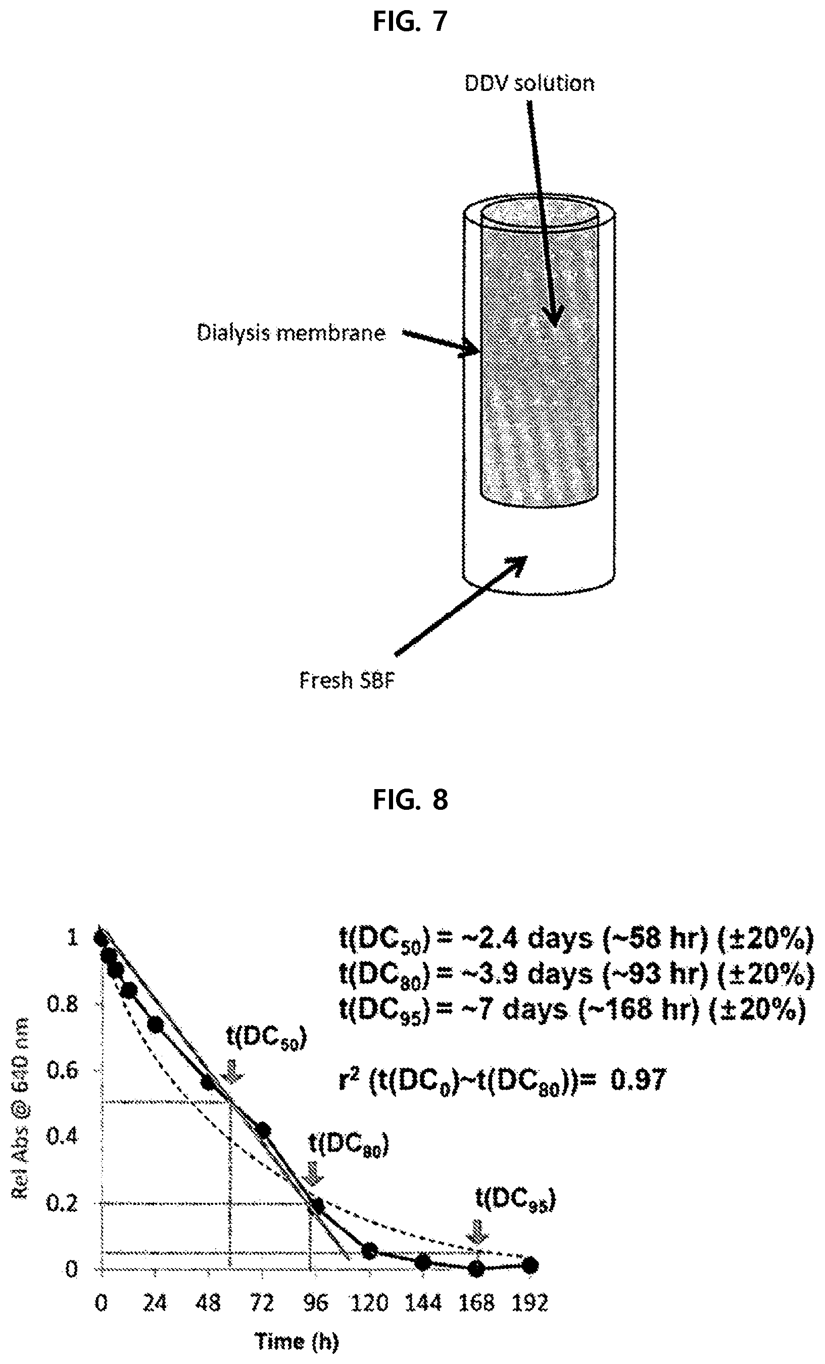 Patent US11793757 Figure 4 – Physiologically active substance carrier