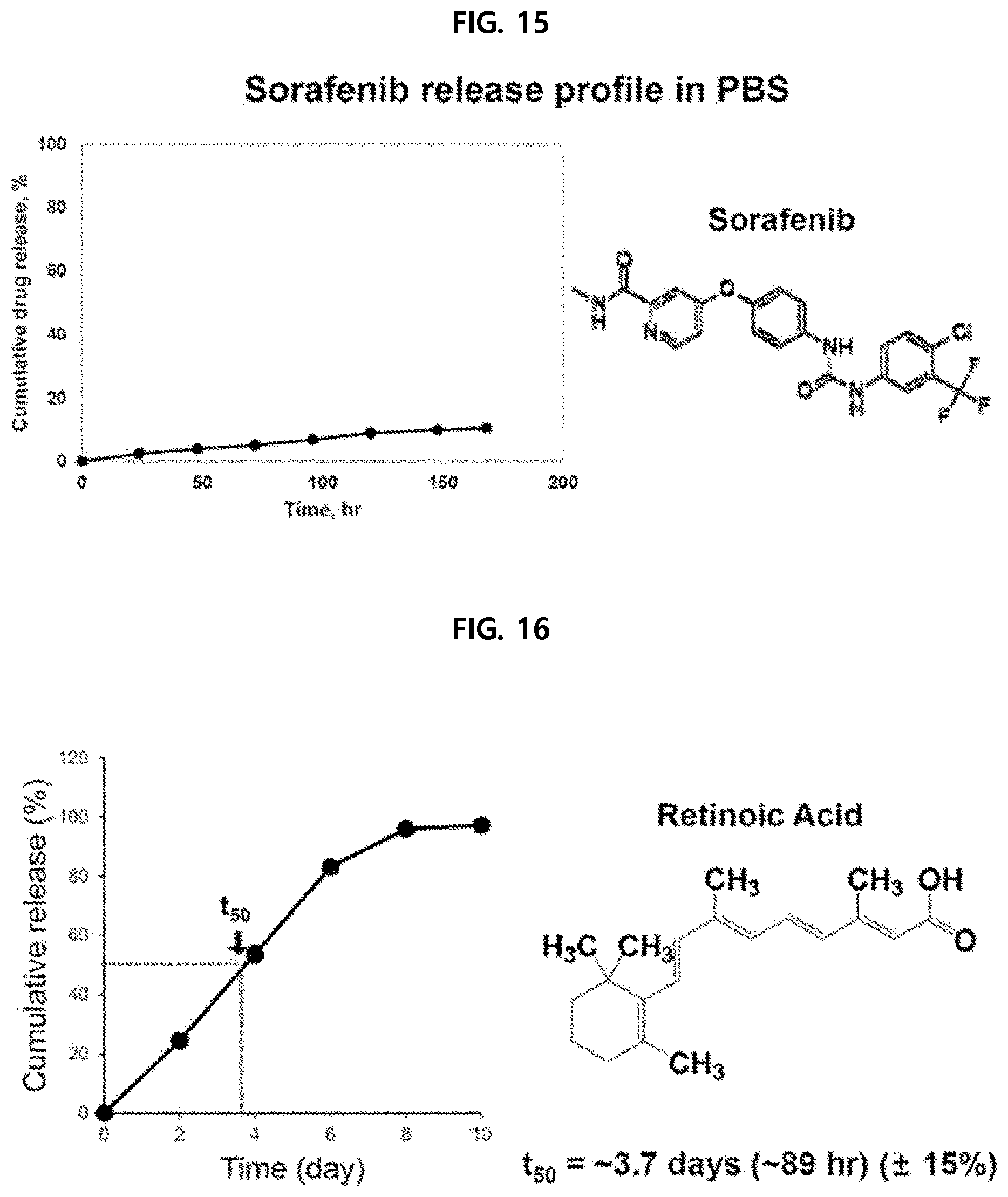 Patent US11793757 Figure 9 – Physiologically active substance carrier