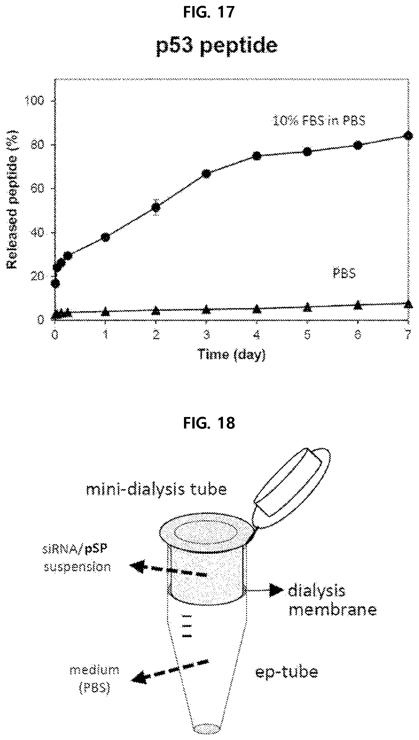 Patent US11793757 Figure 10 – Physiologically active substance carrier