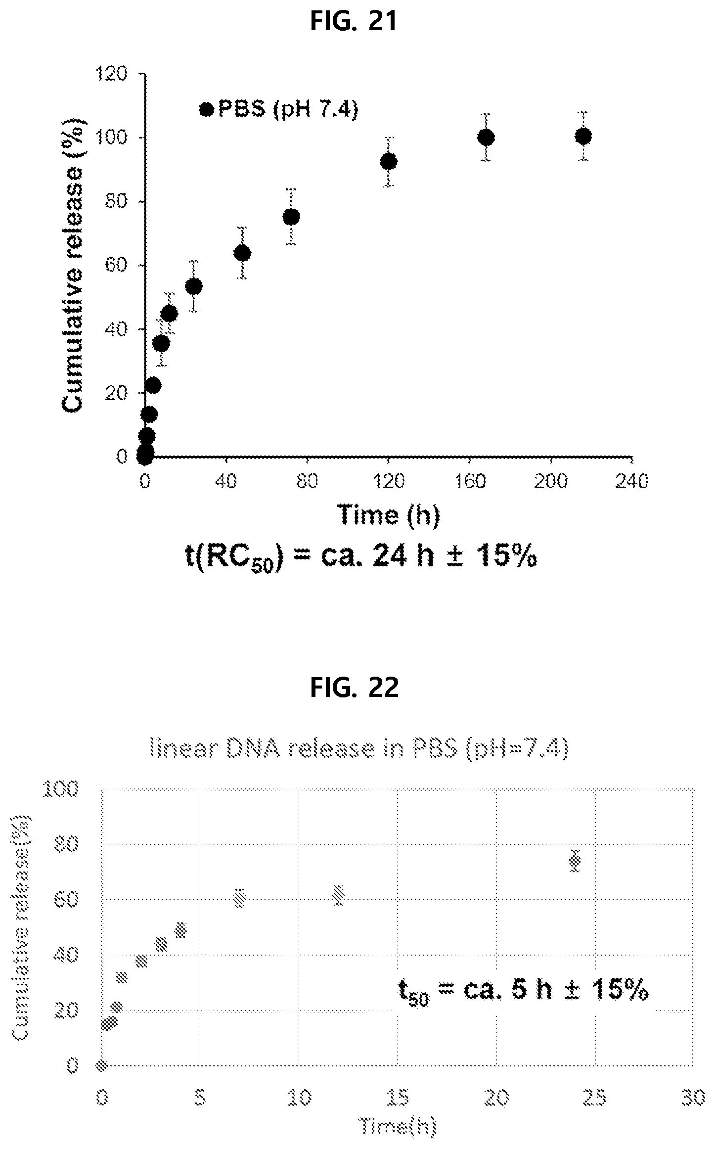 Patent US11793757 Figure 12 – Physiologically active substance carrier