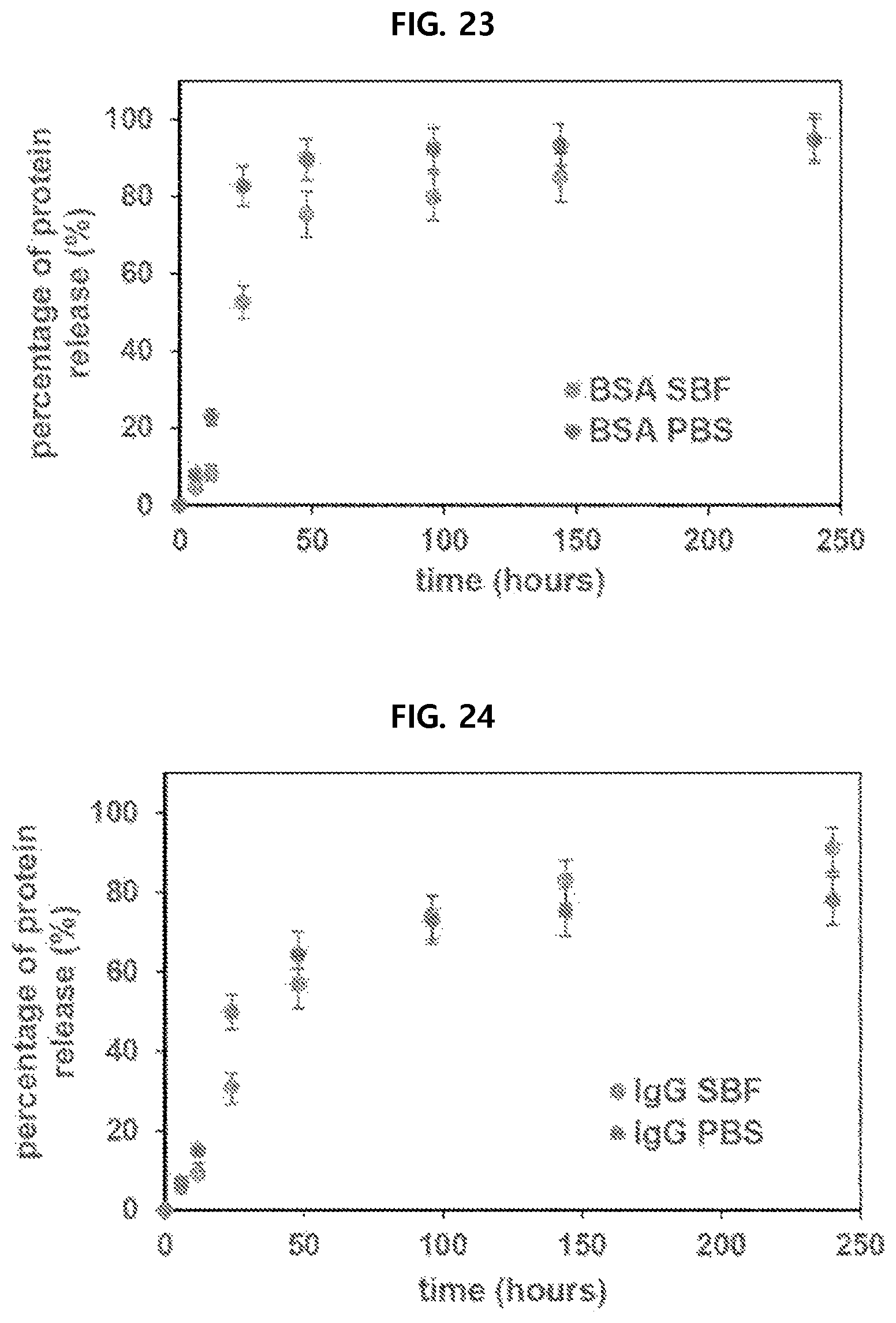 Patent US11793757 Figure 13 – Physiologically active substance carrier
