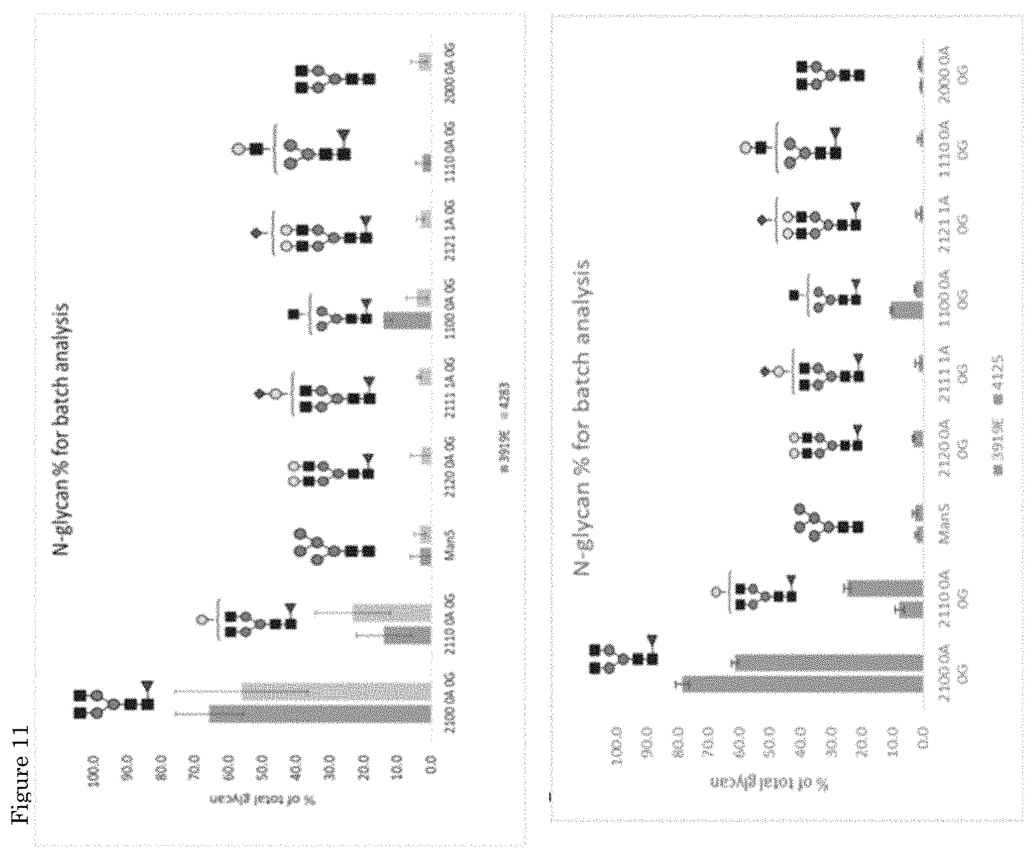 Patent US11793758 Figure 10 – Formulations of biological polymers for oral administration