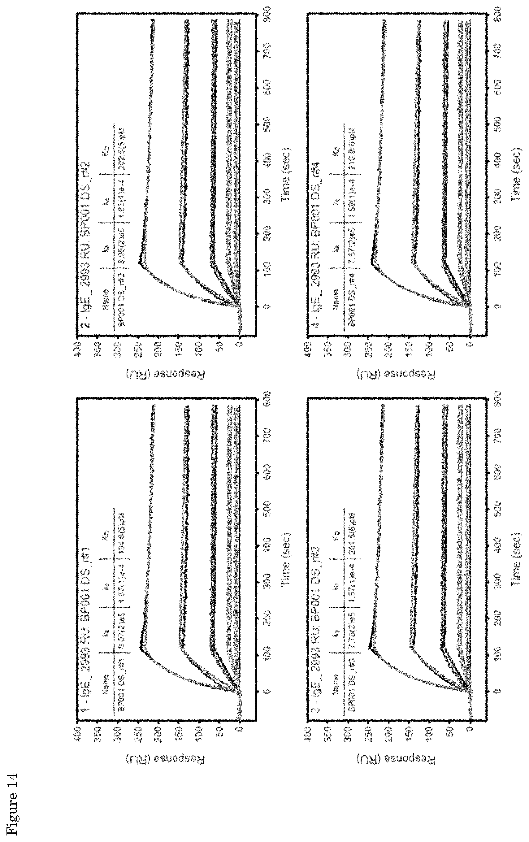 Patent US11793758 Figure 13 – Formulations of biological polymers for oral administration