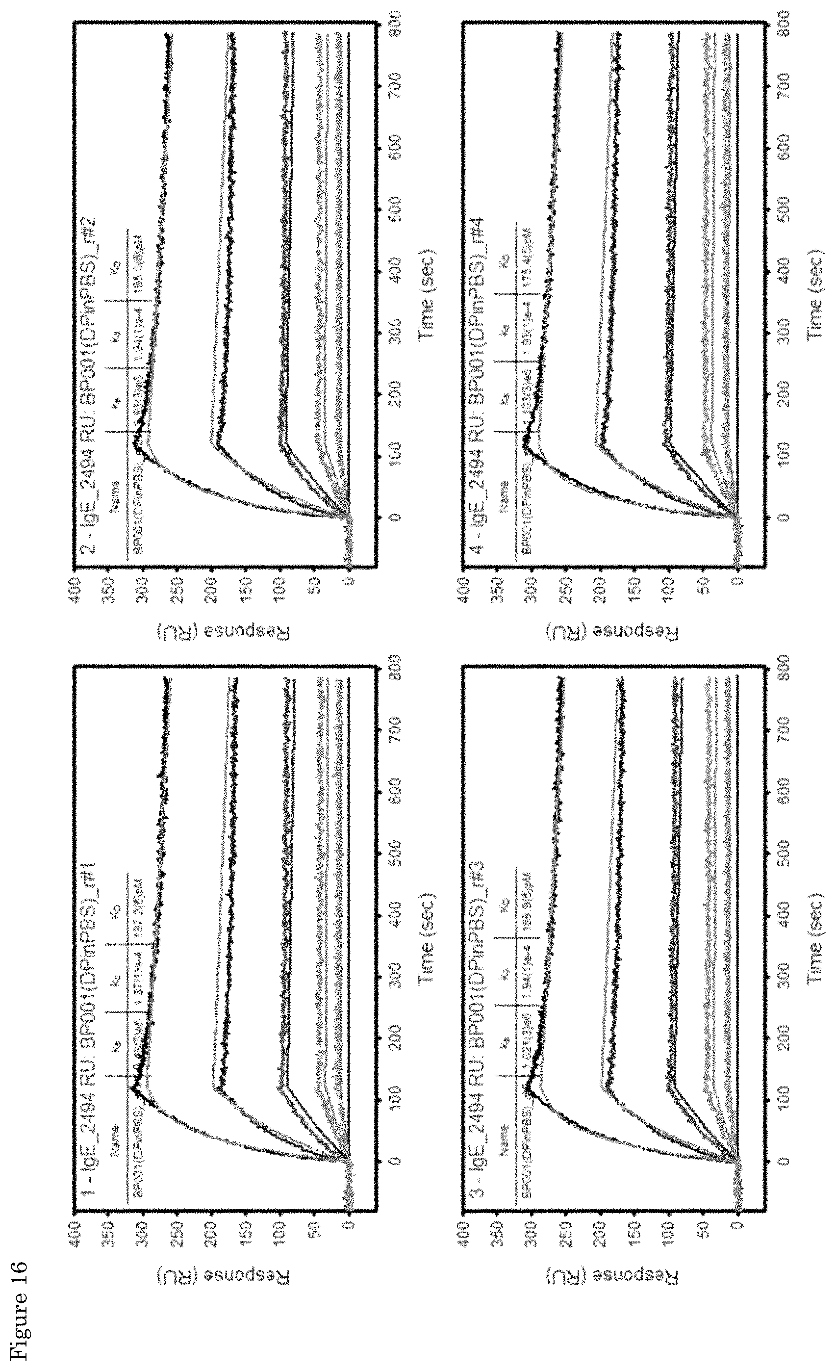 Patent US11793758 Figure 15 – Formulations of biological polymers for oral administration