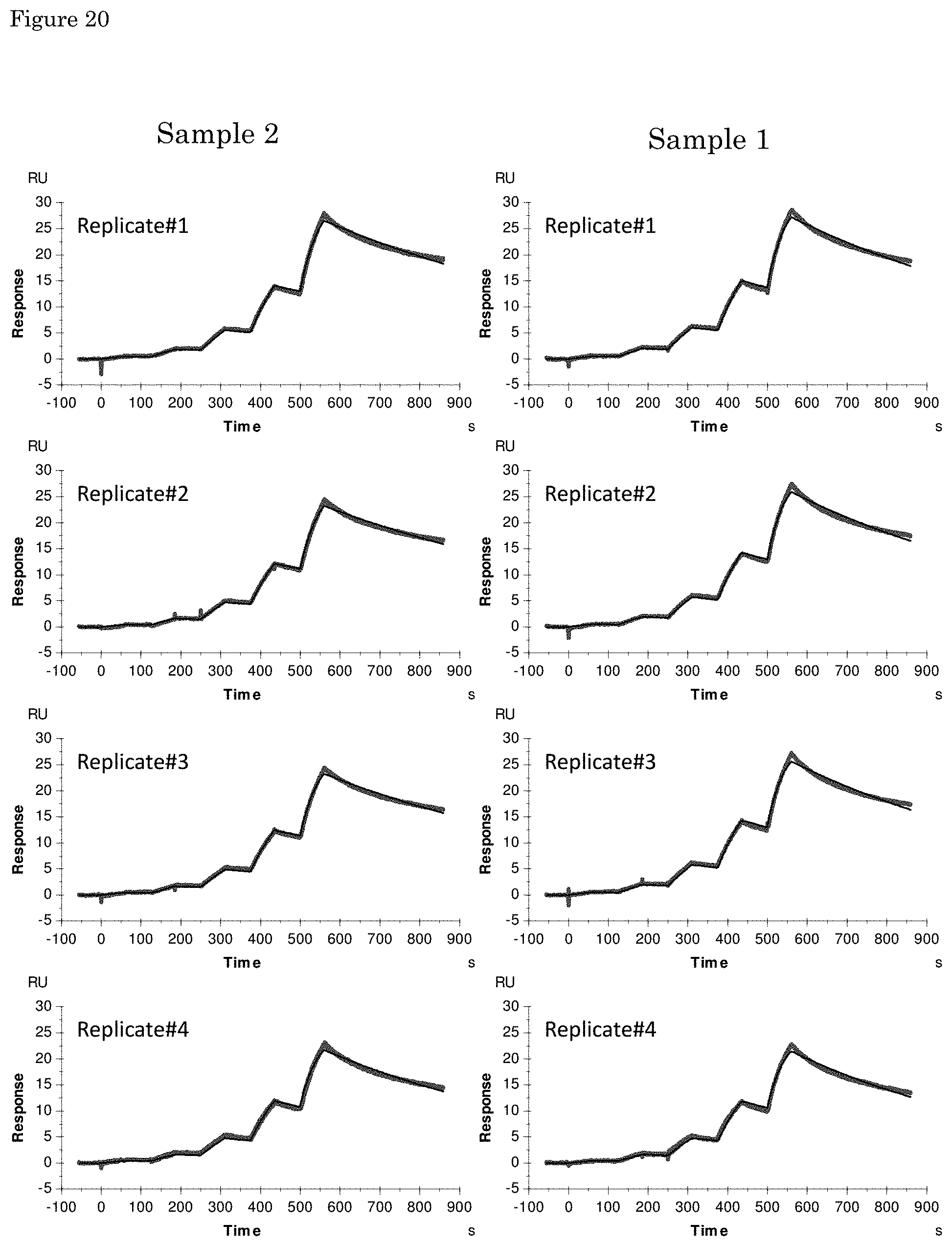 Patent US11793758 Figure 19 – Formulations of biological polymers for oral administration