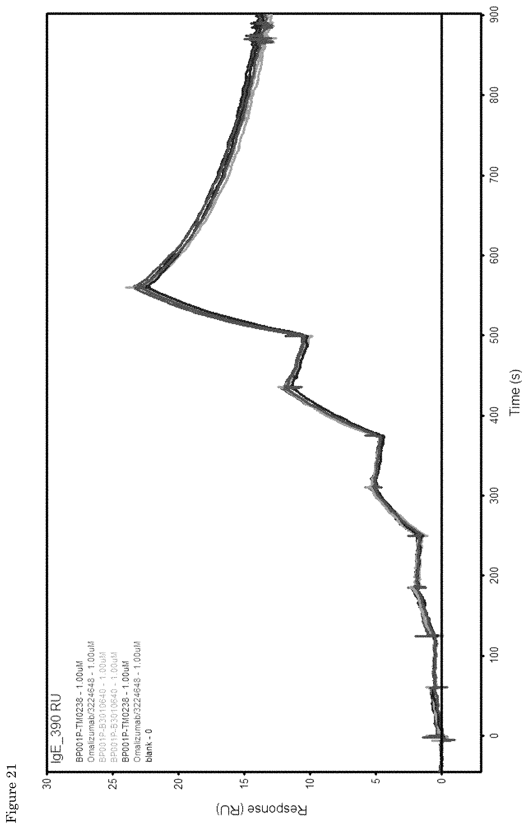 Patent US11793758 Figure 20 – Formulations of biological polymers for oral administration