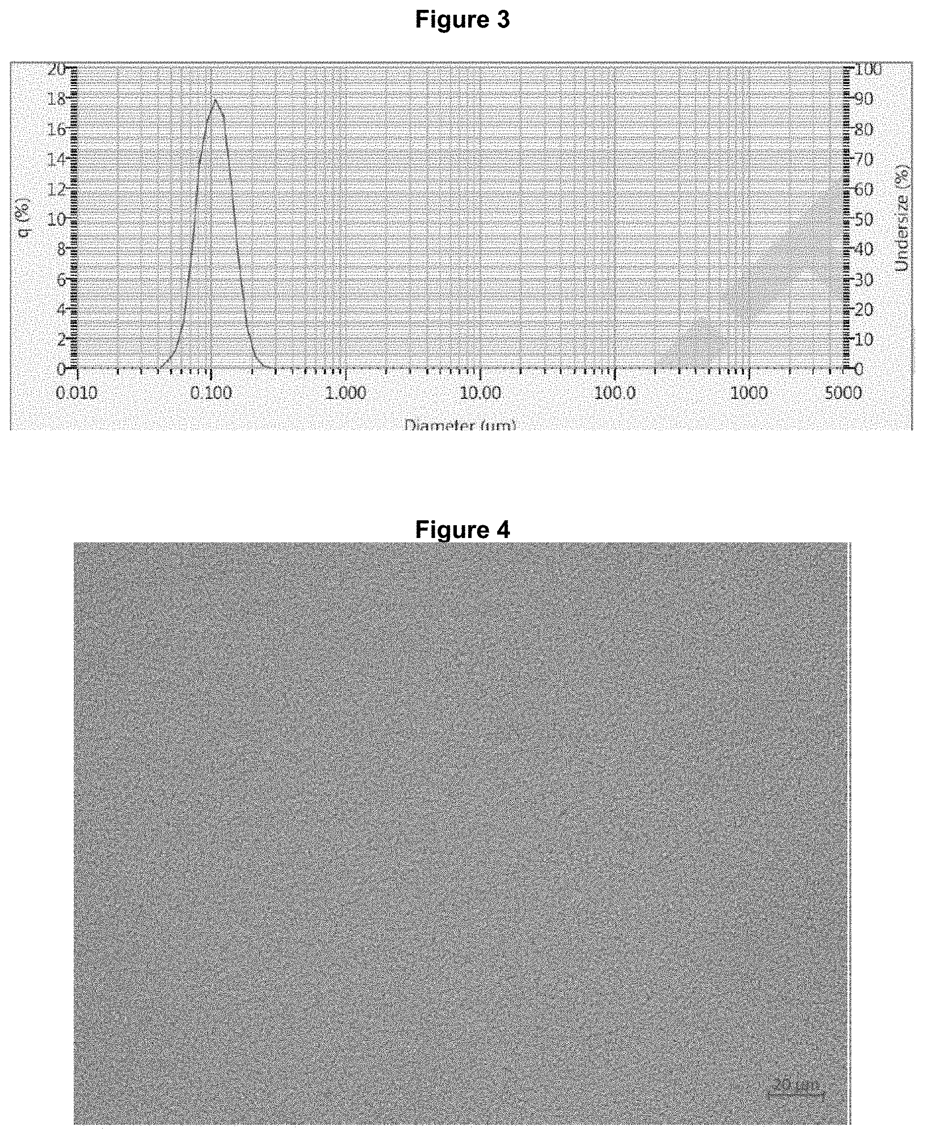 Patent US11793759 Figure 2 – Lyophilized formulations of tegavivint