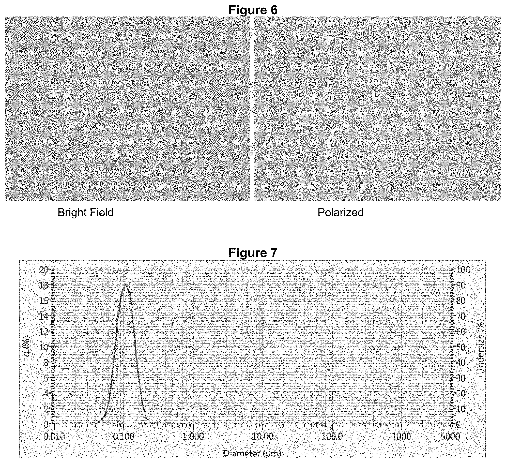 Patent US11793759 Figure 4 – Lyophilized formulations of tegavivint